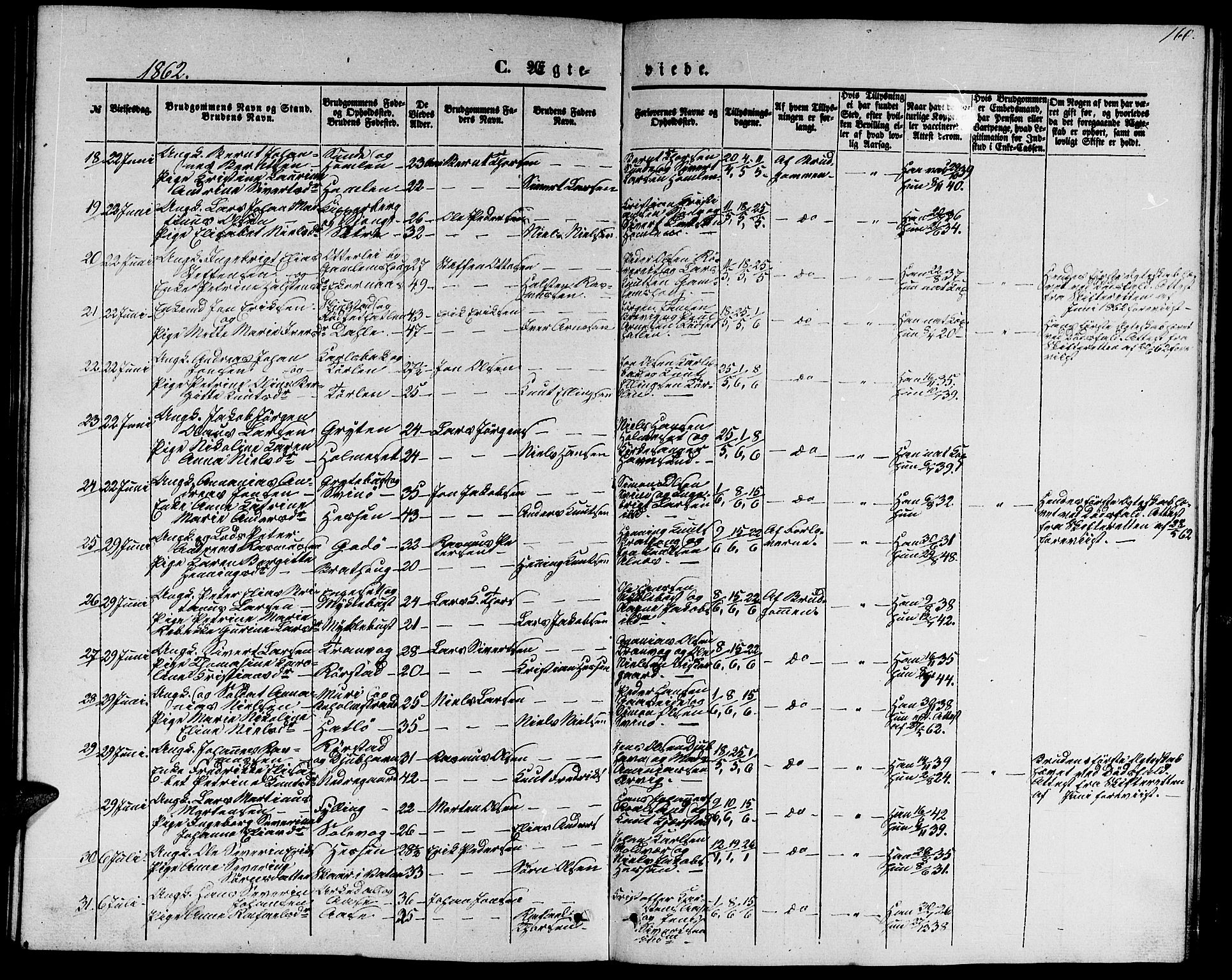 Ministerialprotokoller, klokkerbøker og fødselsregistre - Møre og Romsdal, SAT/A-1454/528/L0427: Parish register (copy) no. 528C08, 1855-1864, p. 160