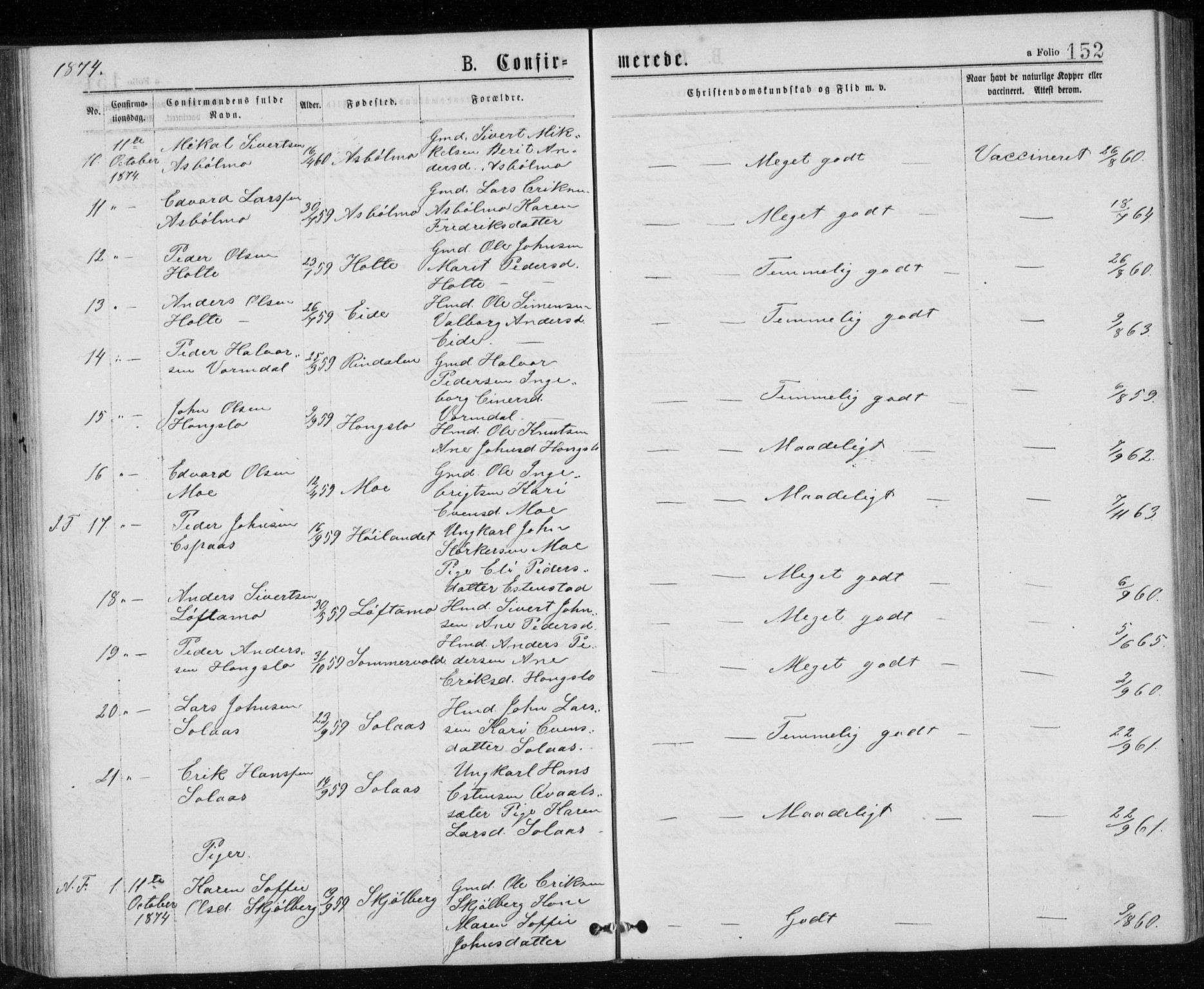 Ministerialprotokoller, klokkerbøker og fødselsregistre - Sør-Trøndelag, SAT/A-1456/671/L0843: Parish register (copy) no. 671C02, 1873-1892, p. 152