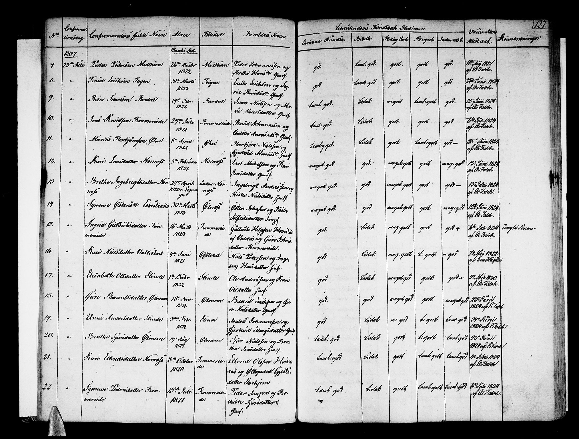 Sogndal sokneprestembete, AV/SAB-A-81301/H/Haa/Haaa/L0010: Parish register (official) no. A 10, 1821-1838, p. 127