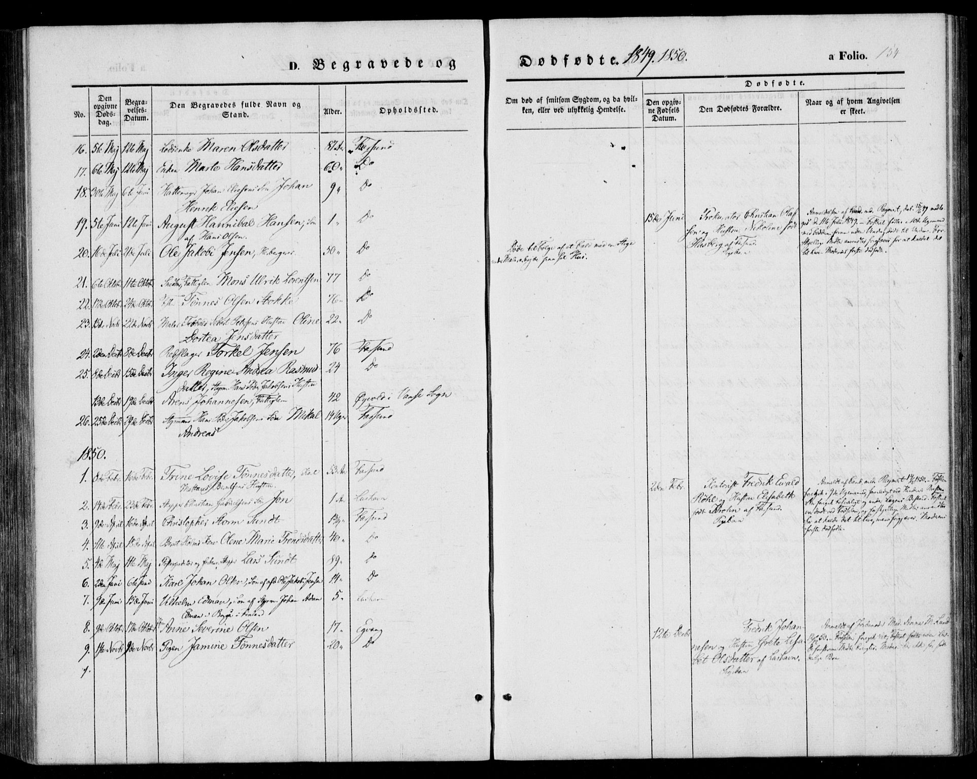 Farsund sokneprestkontor, SAK/1111-0009/F/Fa/L0004: Parish register (official) no. A 4, 1847-1863, p. 154