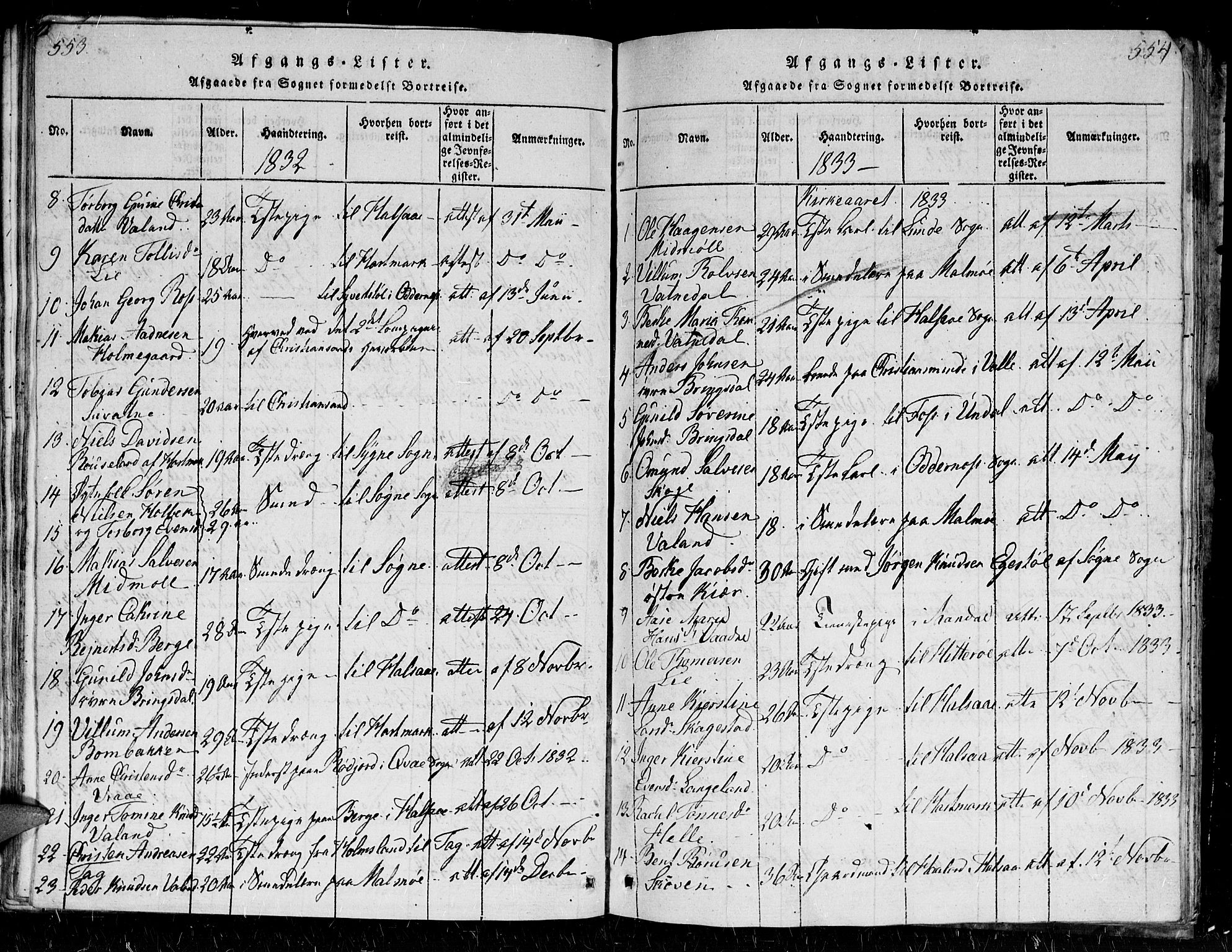 Holum sokneprestkontor, SAK/1111-0022/F/Fb/Fba/L0002: Parish register (copy) no. B 2, 1820-1849, p. 553-554