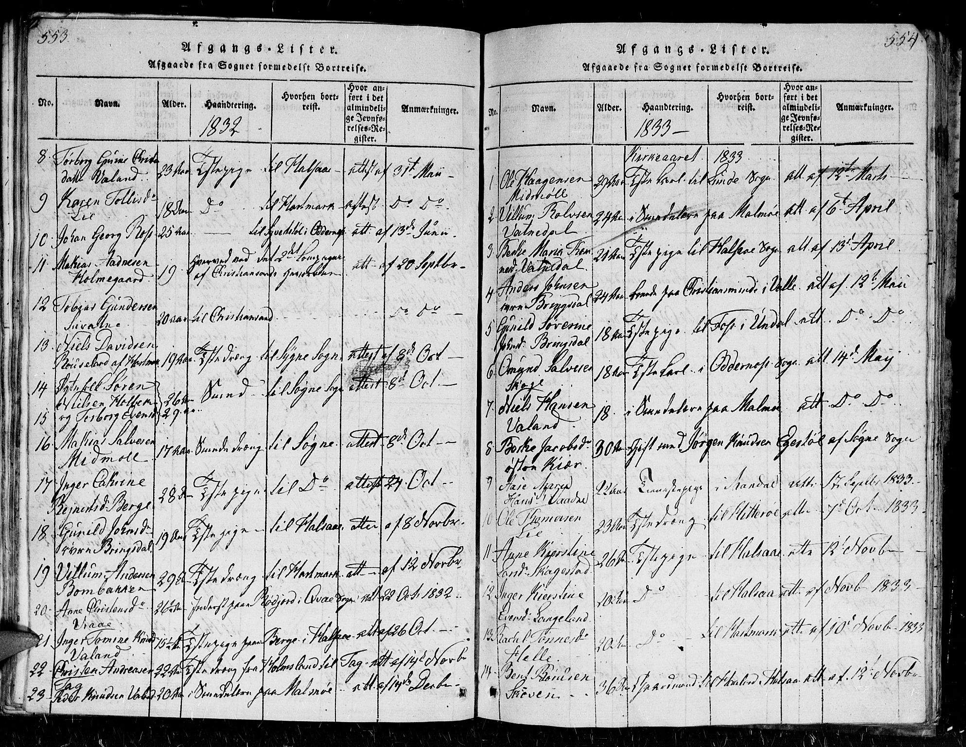 Holum sokneprestkontor, AV/SAK-1111-0022/F/Fb/Fba/L0002: Parish register (copy) no. B 2, 1820-1849, p. 553-554