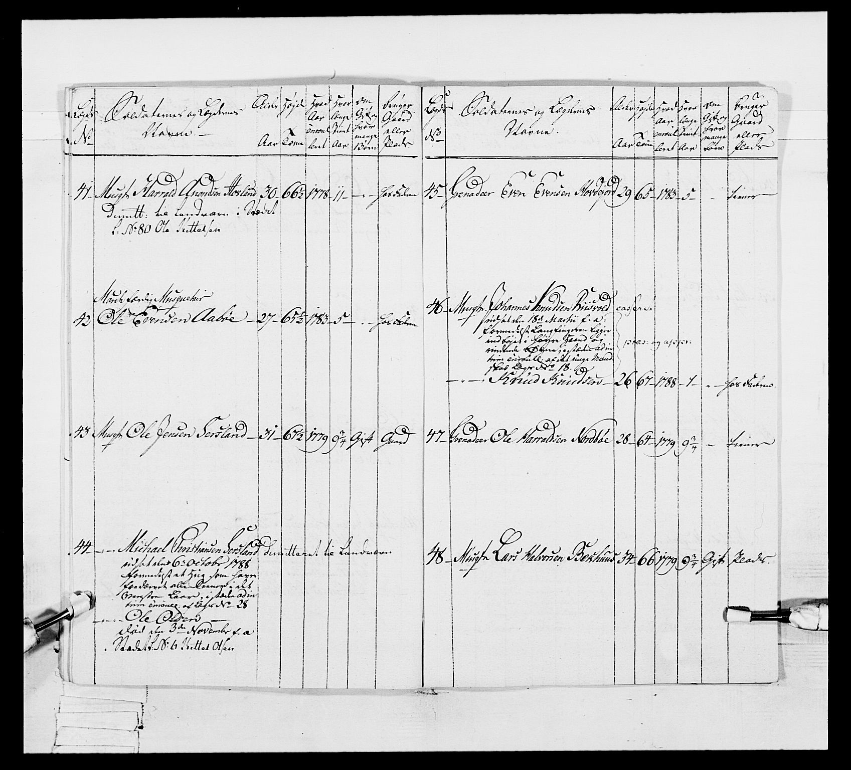 Generalitets- og kommissariatskollegiet, Det kongelige norske kommissariatskollegium, RA/EA-5420/E/Eh/L0056: 2. Smålenske nasjonale infanteriregiment, 1789, p. 209