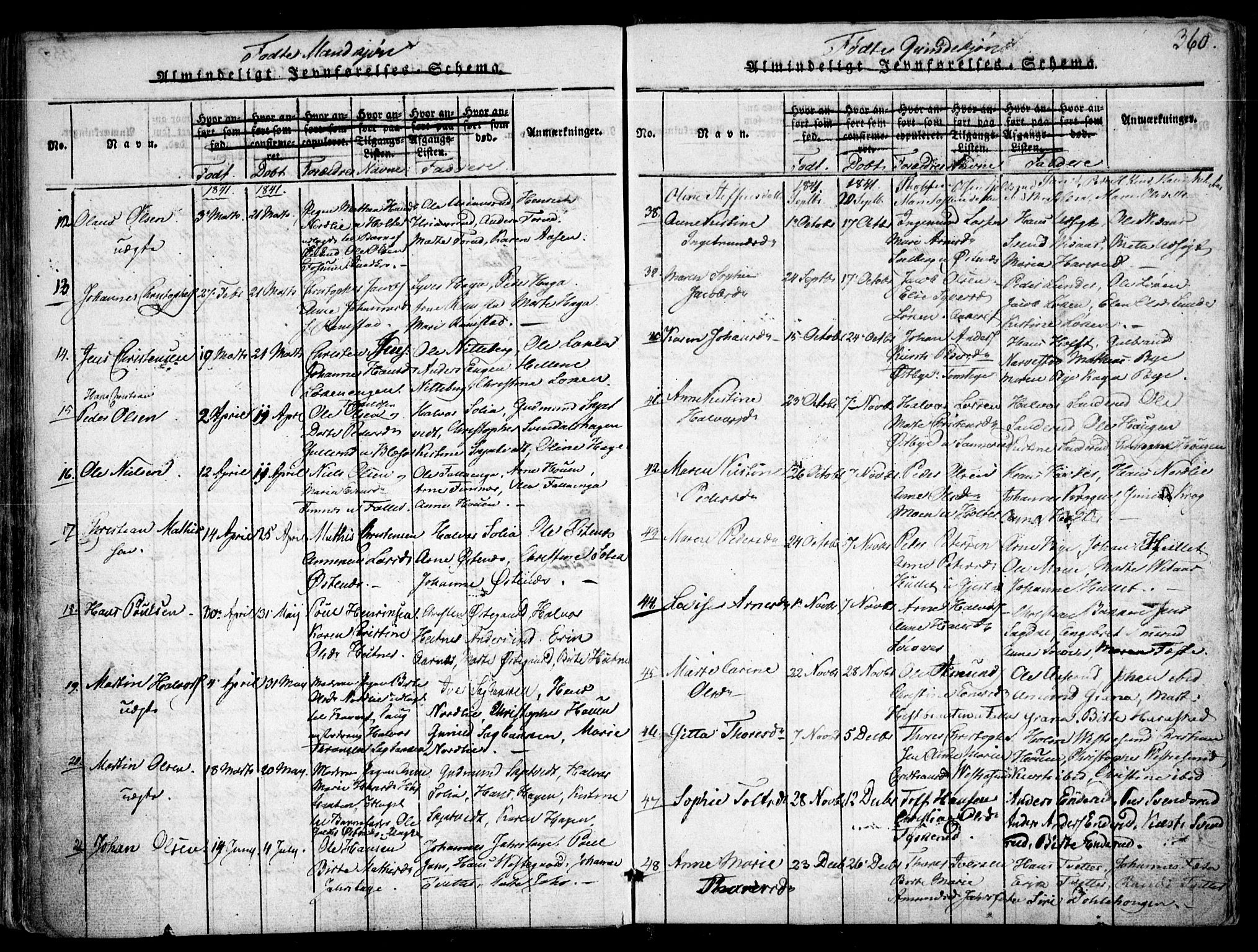 Fet prestekontor Kirkebøker, AV/SAO-A-10370a/F/Fa/L0008: Parish register (official) no. I 8, 1815-1842, p. 360