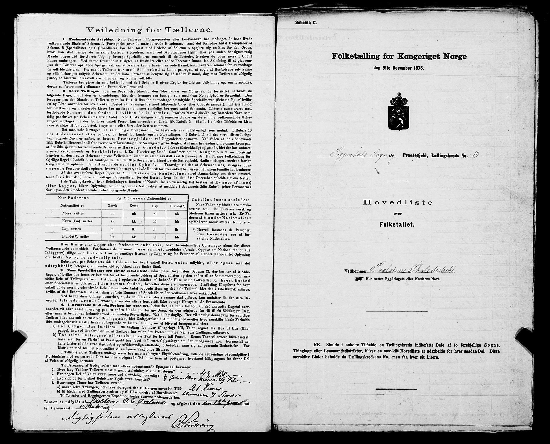SAST, 1875 census for 1111L Sokndal/Sokndal, 1875, p. 22