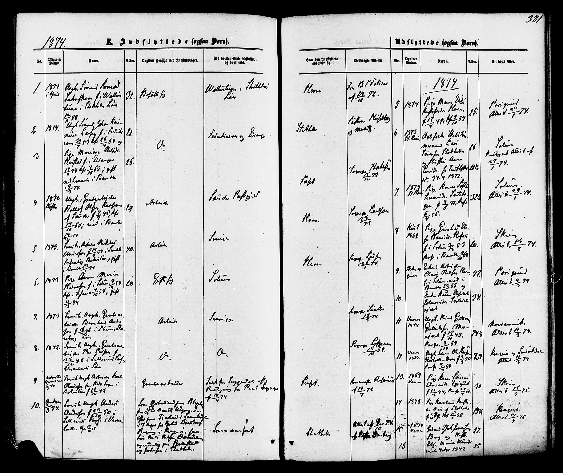 Bamble kirkebøker, AV/SAKO-A-253/F/Fa/L0006: Parish register (official) no. I 6, 1869-1877, p. 381