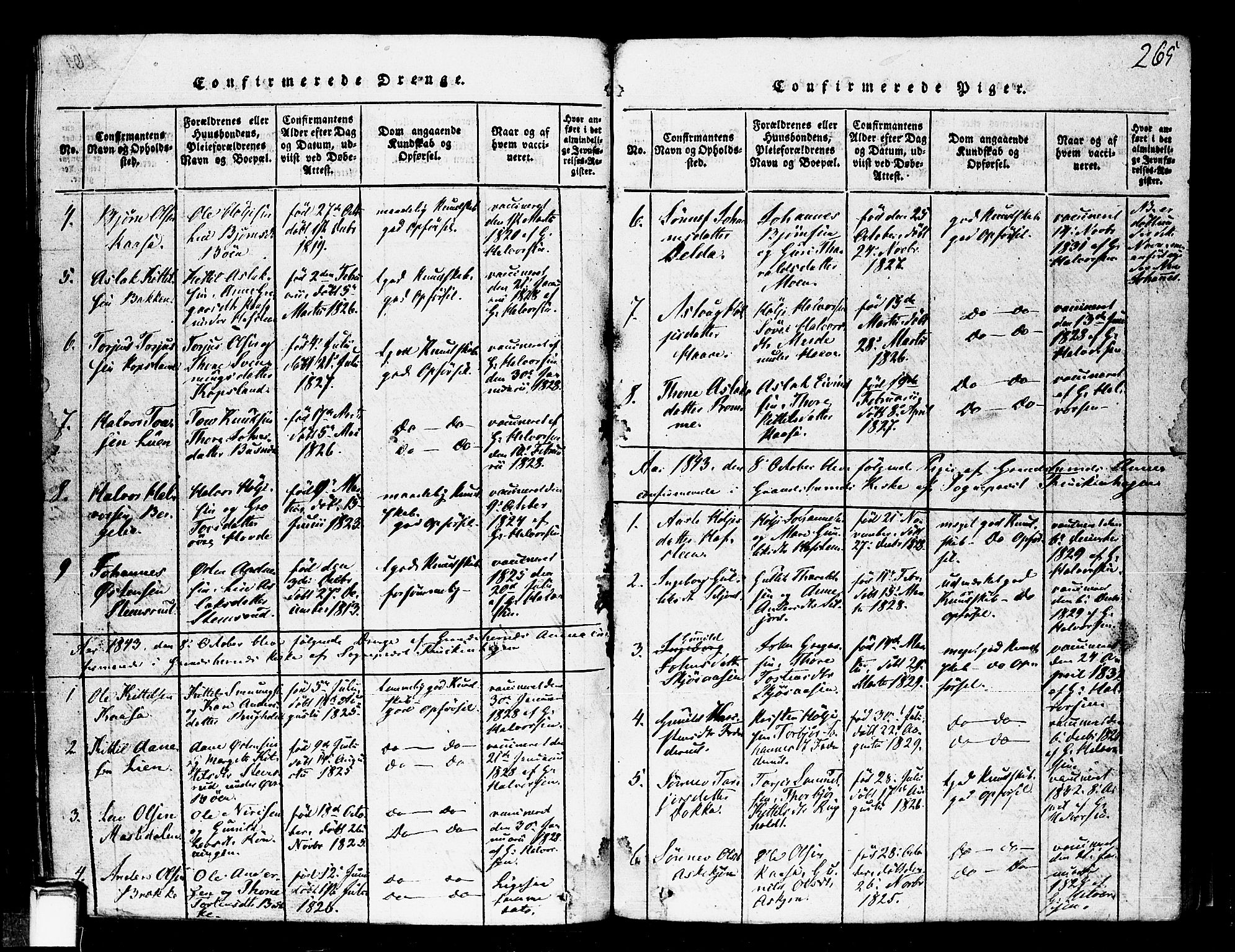 Gransherad kirkebøker, SAKO/A-267/F/Fa/L0001: Parish register (official) no. I 1, 1815-1843, p. 265
