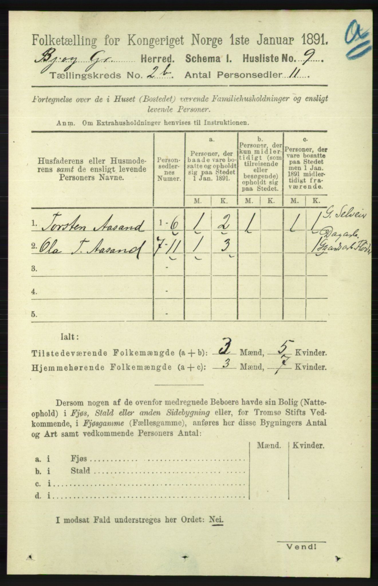 RA, 1891 census for 1024 Bjelland og Grindheim, 1891, p. 1085