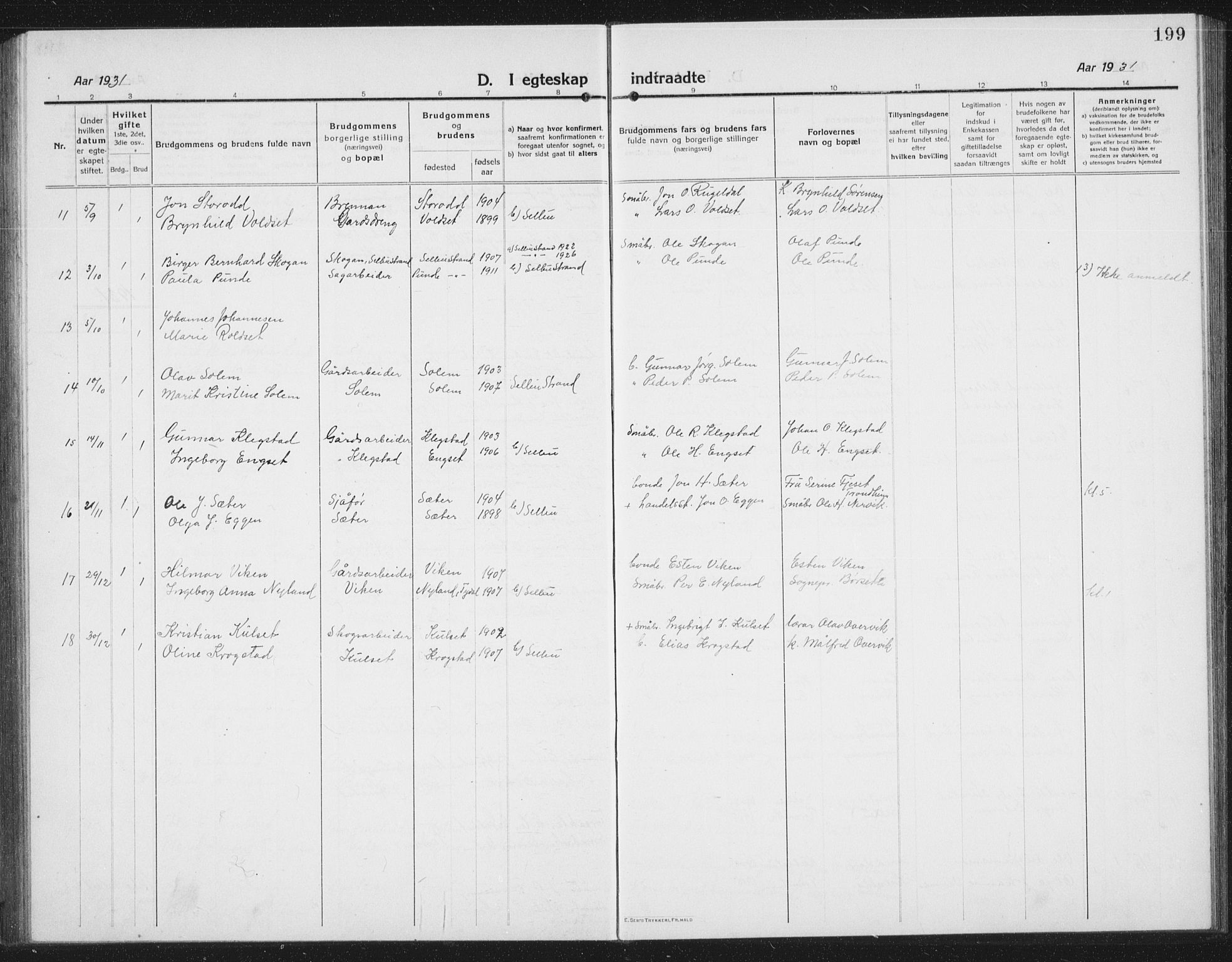 Ministerialprotokoller, klokkerbøker og fødselsregistre - Sør-Trøndelag, SAT/A-1456/695/L1158: Parish register (copy) no. 695C09, 1913-1940, p. 199