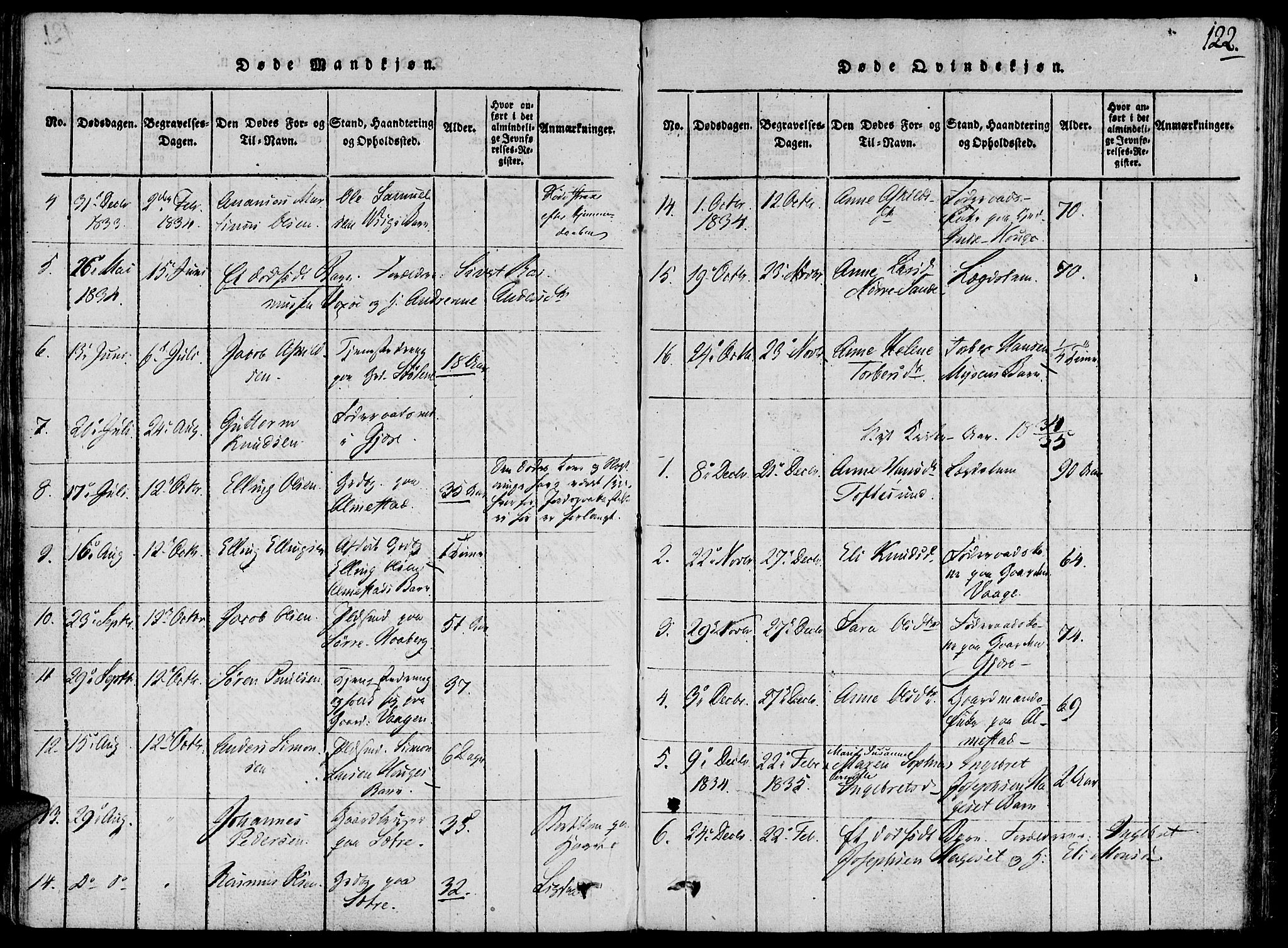 Ministerialprotokoller, klokkerbøker og fødselsregistre - Møre og Romsdal, AV/SAT-A-1454/503/L0033: Parish register (official) no. 503A01, 1816-1841, p. 122