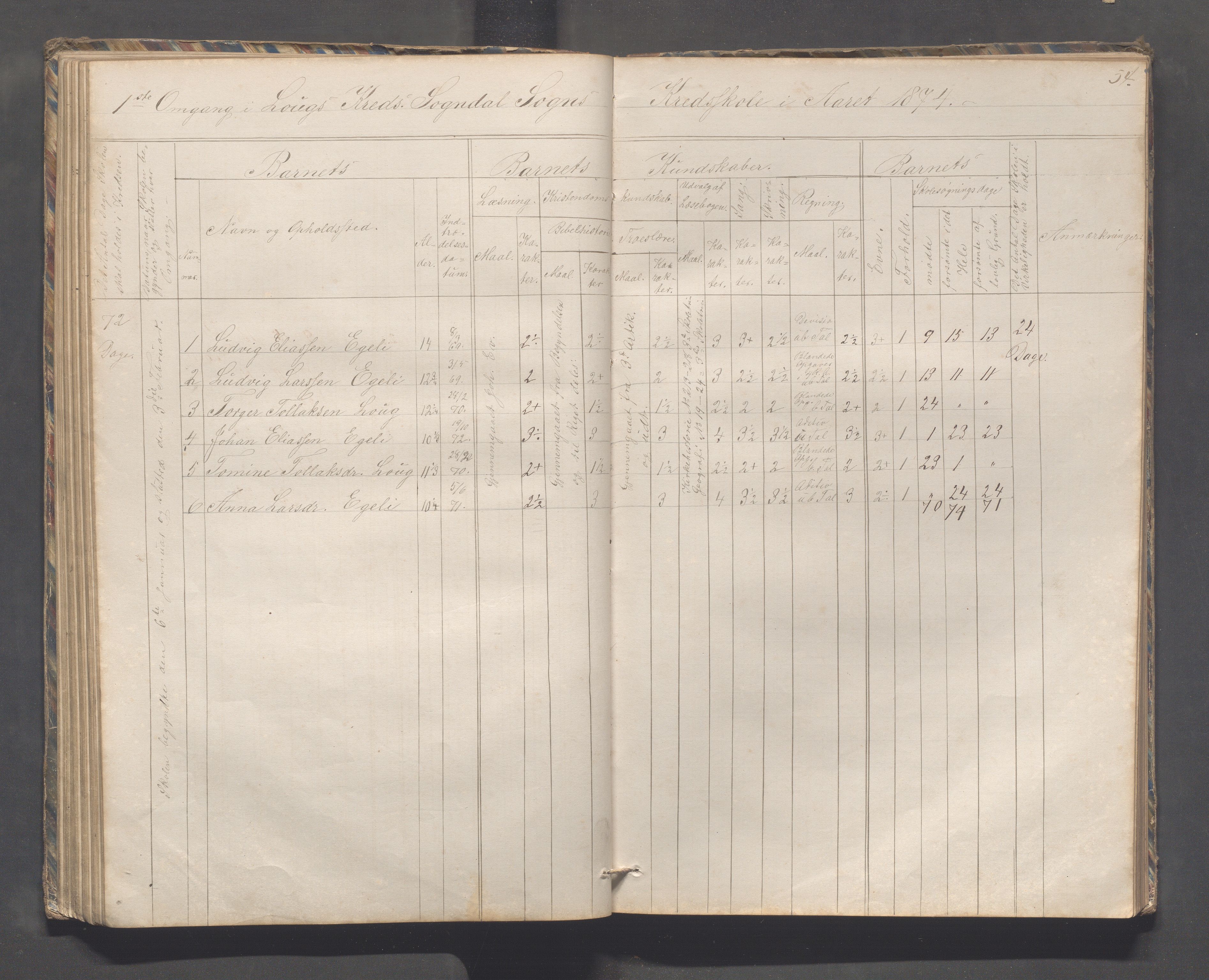 Sokndal kommune- Skolestyret/Skolekontoret, IKAR/K-101142/H/L0010: Skoleprotokoll - Åna-Sira, Log, Brambo,Skogstad,Tellnes, 1865-1886, p. 54