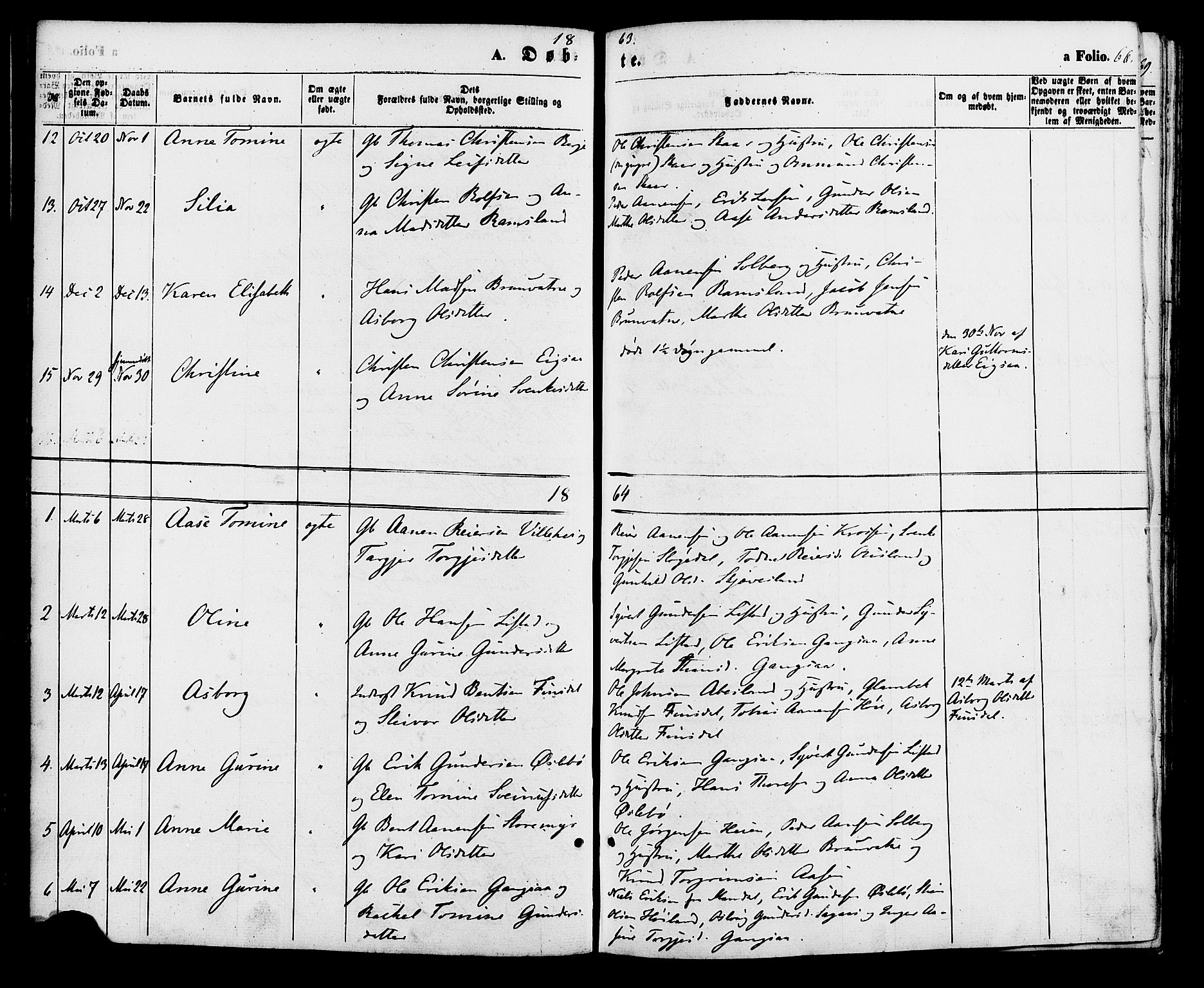 Holum sokneprestkontor, AV/SAK-1111-0022/F/Fa/Fac/L0003: Parish register (official) no. A 3, 1860-1883, p. 66