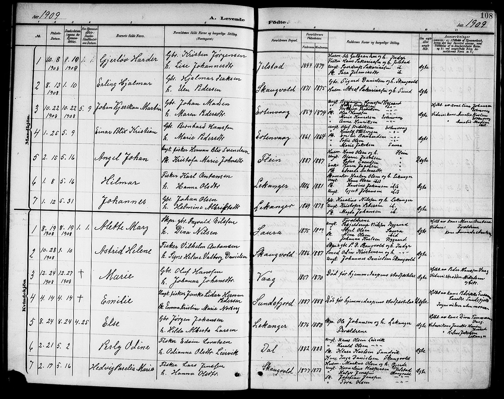 Ministerialprotokoller, klokkerbøker og fødselsregistre - Nordland, AV/SAT-A-1459/805/L0109: Parish register (copy) no. 805C05, 1900-1911, p. 108