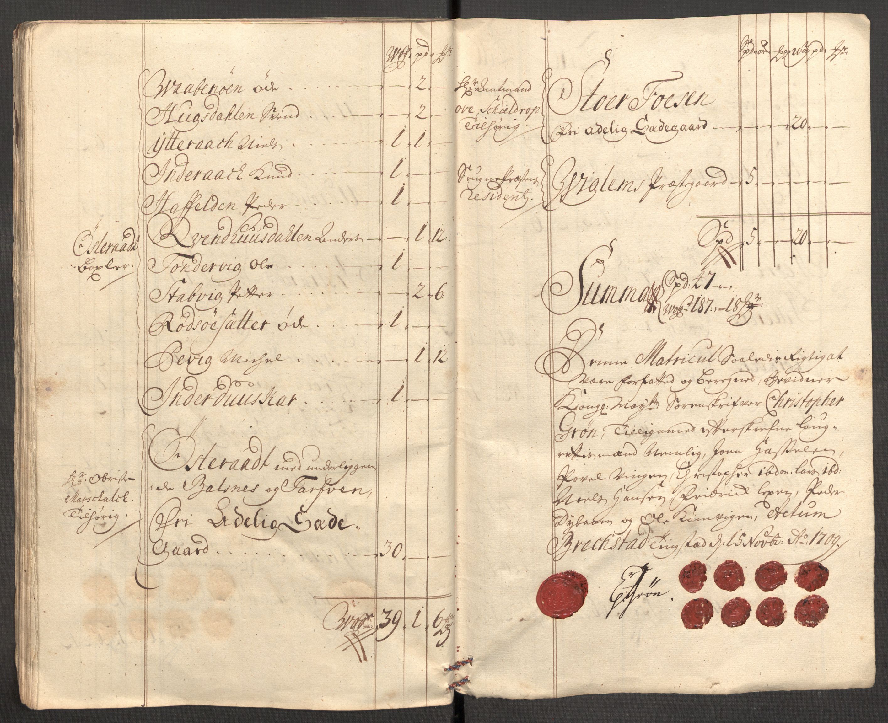 Rentekammeret inntil 1814, Reviderte regnskaper, Fogderegnskap, AV/RA-EA-4092/R57/L3858: Fogderegnskap Fosen, 1708-1709, p. 251