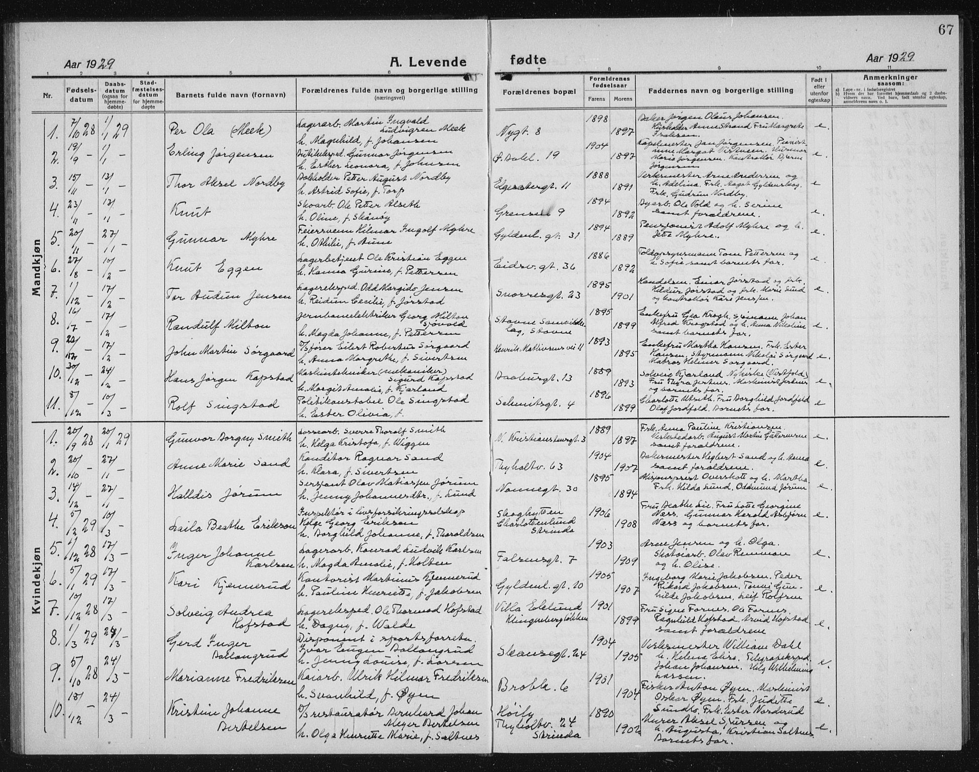Ministerialprotokoller, klokkerbøker og fødselsregistre - Sør-Trøndelag, SAT/A-1456/604/L0227: Parish register (copy) no. 604C10, 1923-1942, p. 67