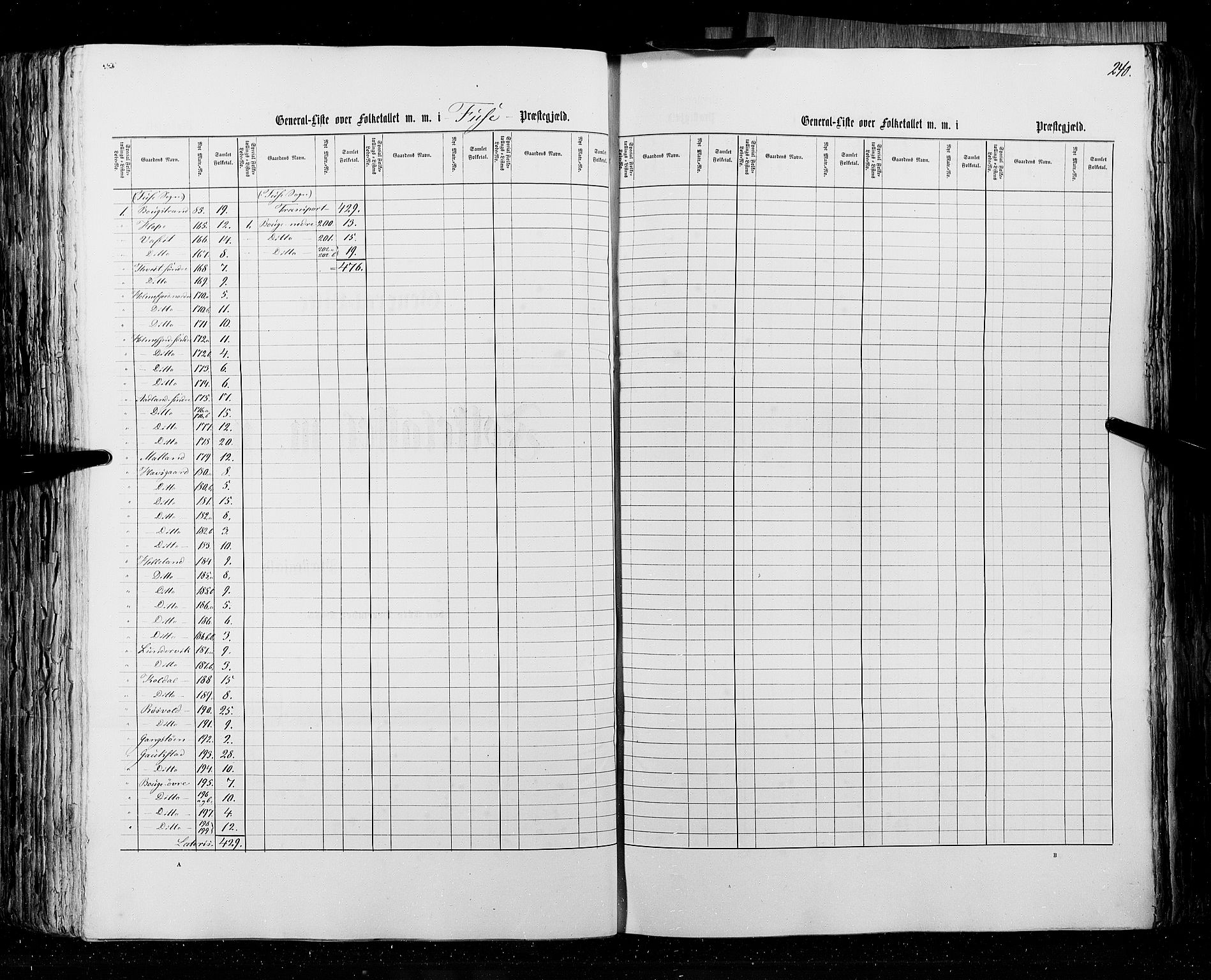 RA, Census 1855, vol. 4: Stavanger amt og Søndre Bergenhus amt, 1855, p. 240