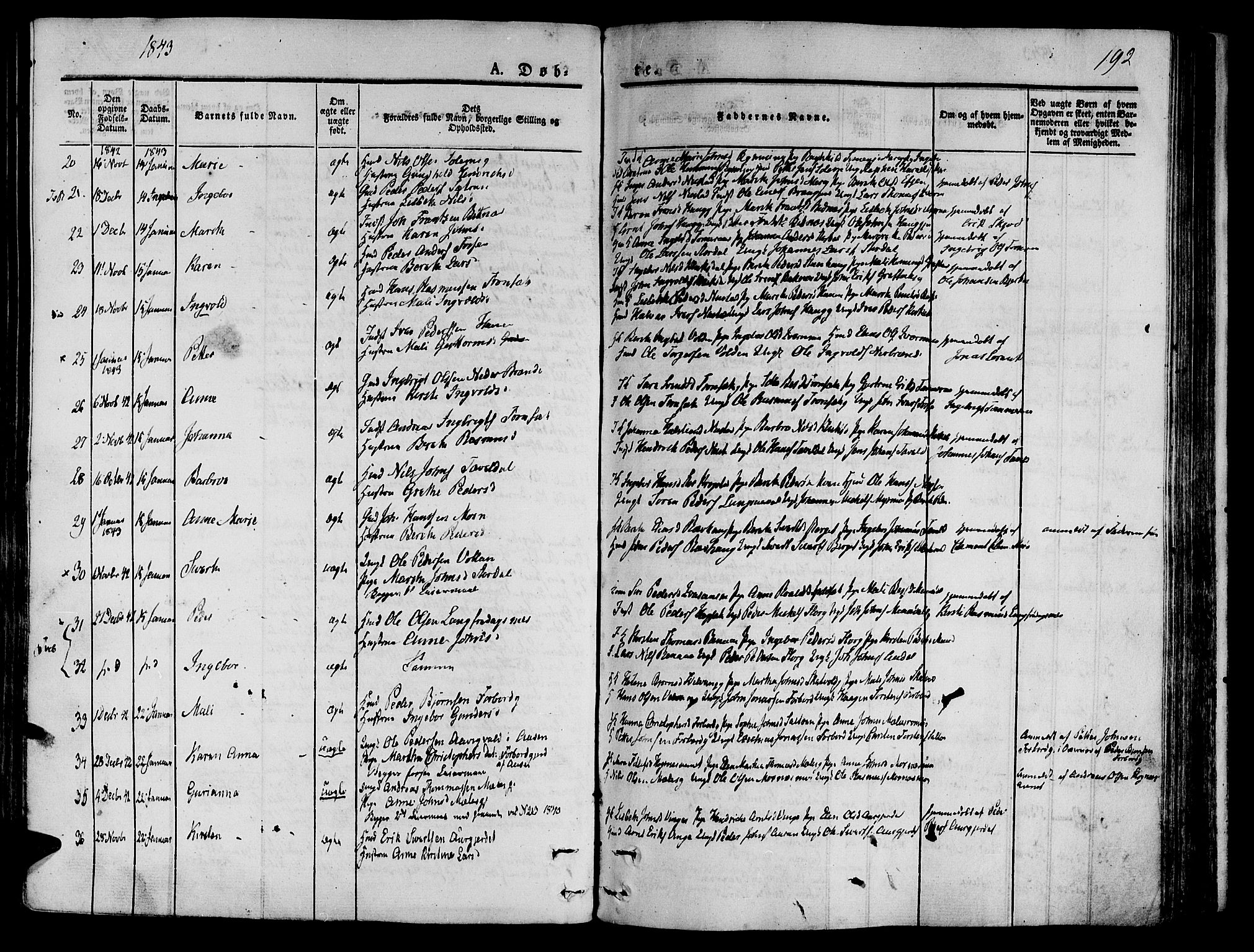 Ministerialprotokoller, klokkerbøker og fødselsregistre - Nord-Trøndelag, SAT/A-1458/709/L0071: Parish register (official) no. 709A11, 1833-1844, p. 192