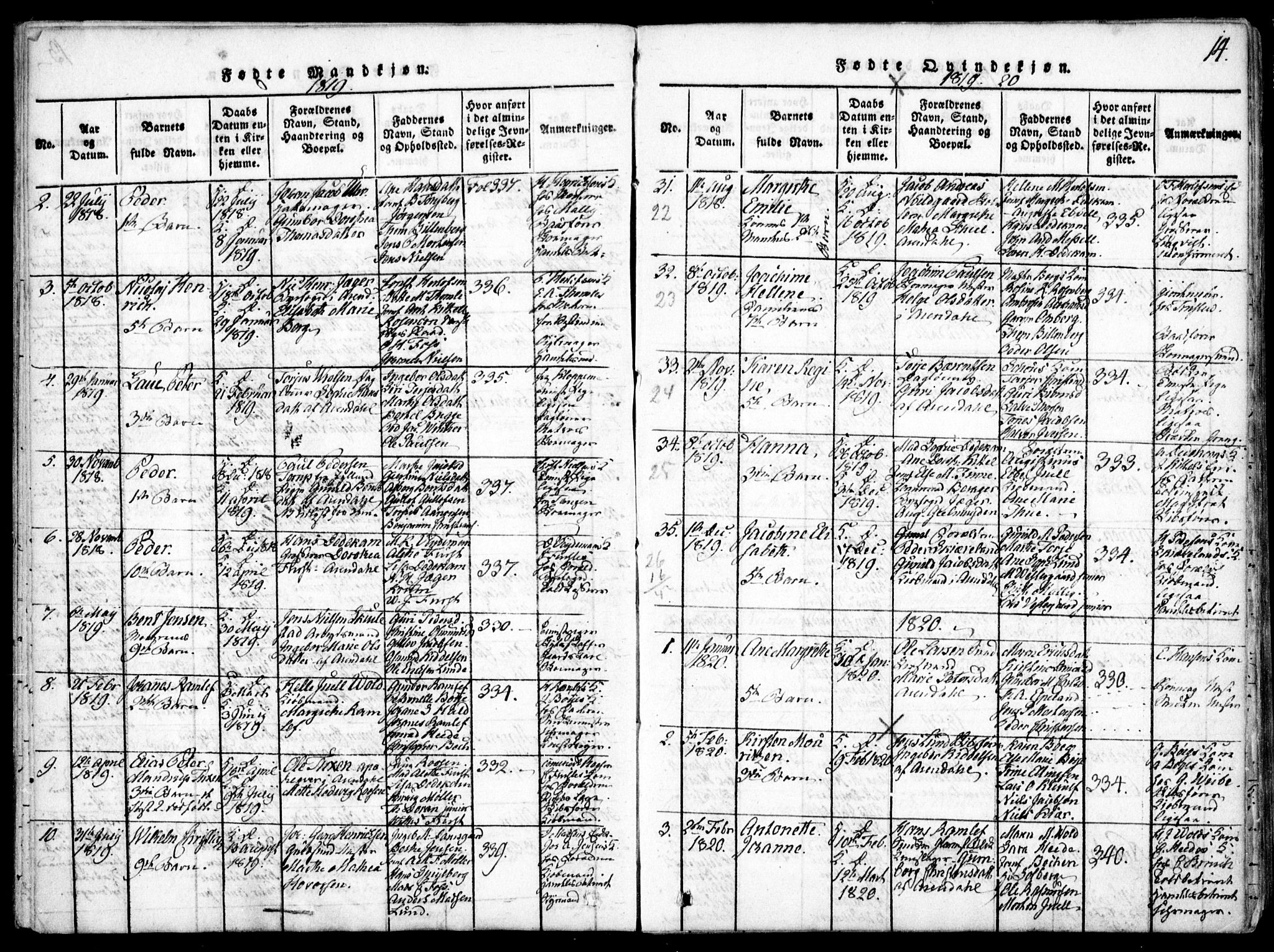Arendal sokneprestkontor, Trefoldighet, SAK/1111-0040/F/Fa/L0004: Parish register (official) no. A 4, 1816-1839, p. 14