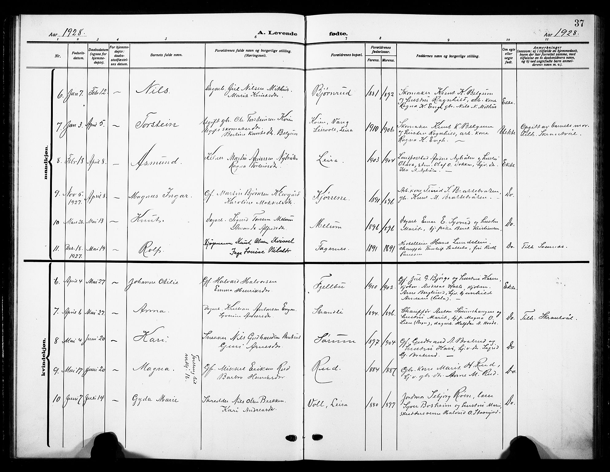 Nord-Aurdal prestekontor, AV/SAH-PREST-132/H/Ha/Hab/L0016: Parish register (copy) no. 16, 1920-1932, p. 37