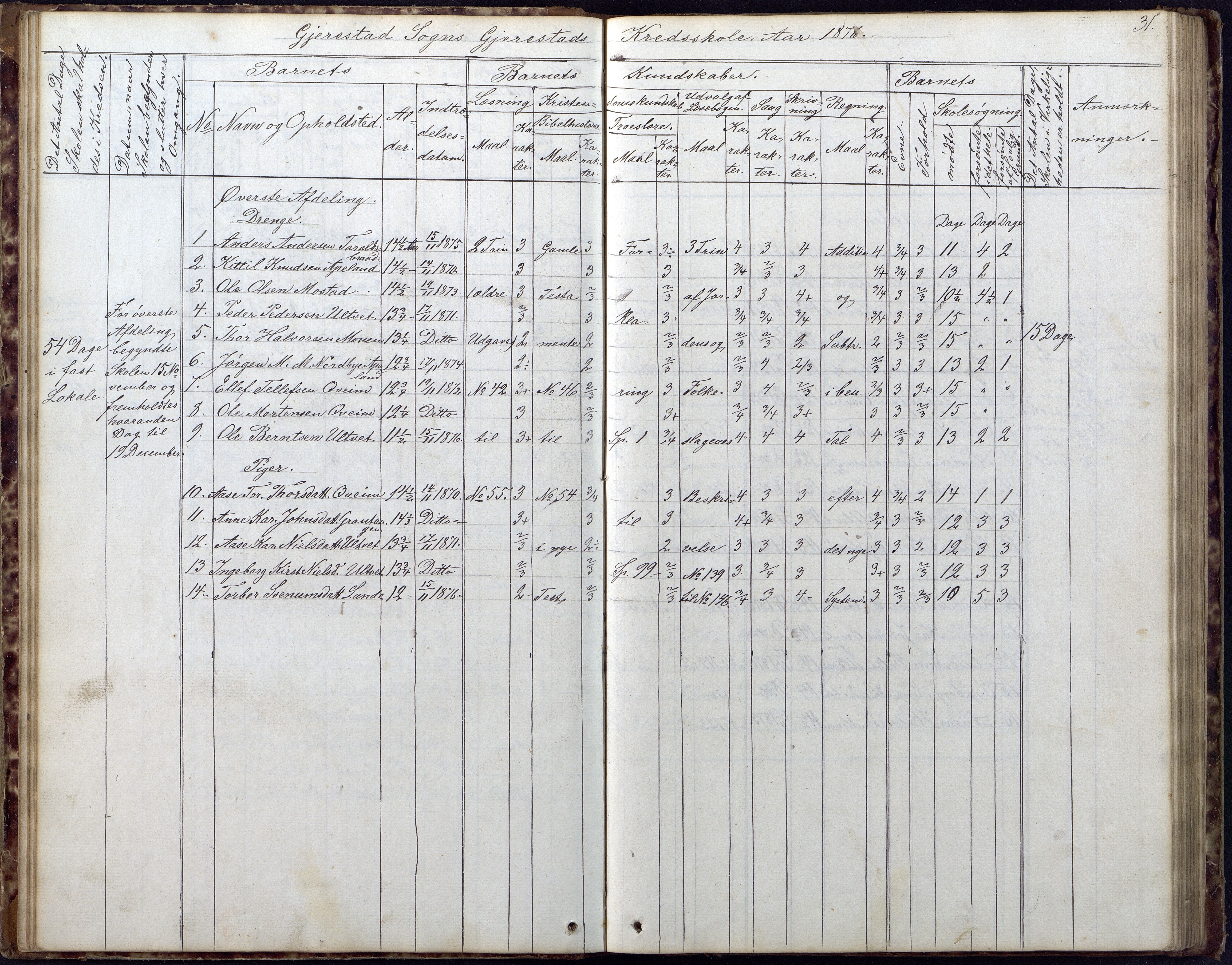 Gjerstad Kommune, Gjerstad Skole, AAKS/KA0911-550a/F02/L0005: Skoleprotokoll, 1863-1891, p. 31