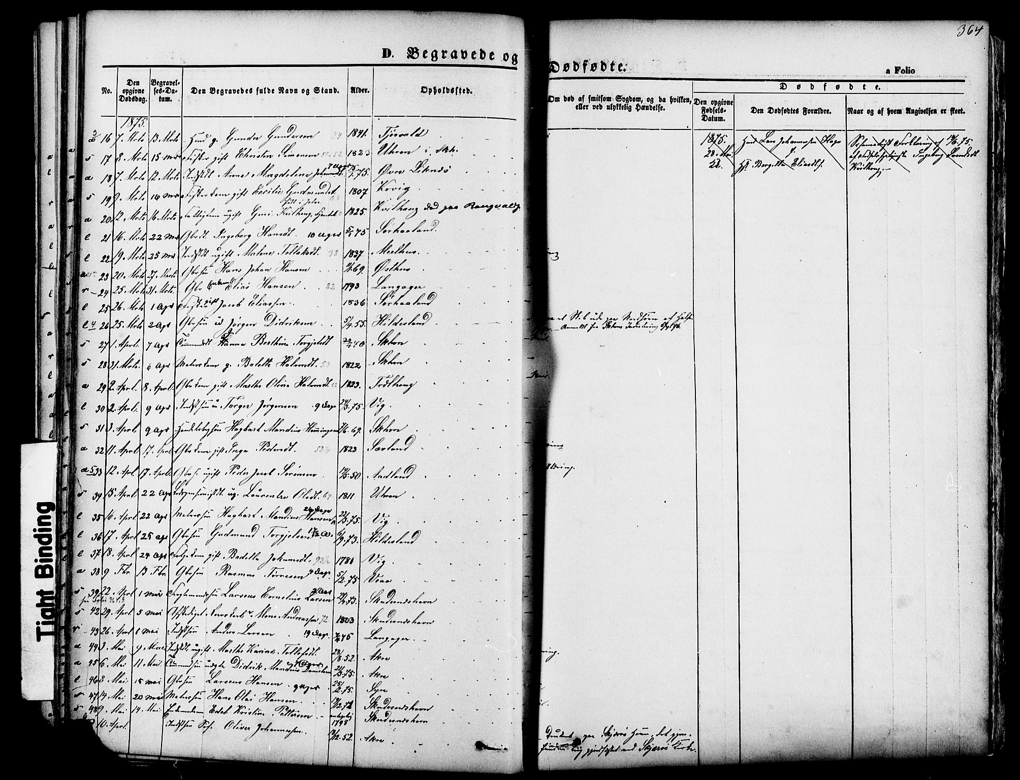 Skudenes sokneprestkontor, SAST/A -101849/H/Ha/Haa/L0006: Parish register (official) no. A 4, 1864-1881, p. 364