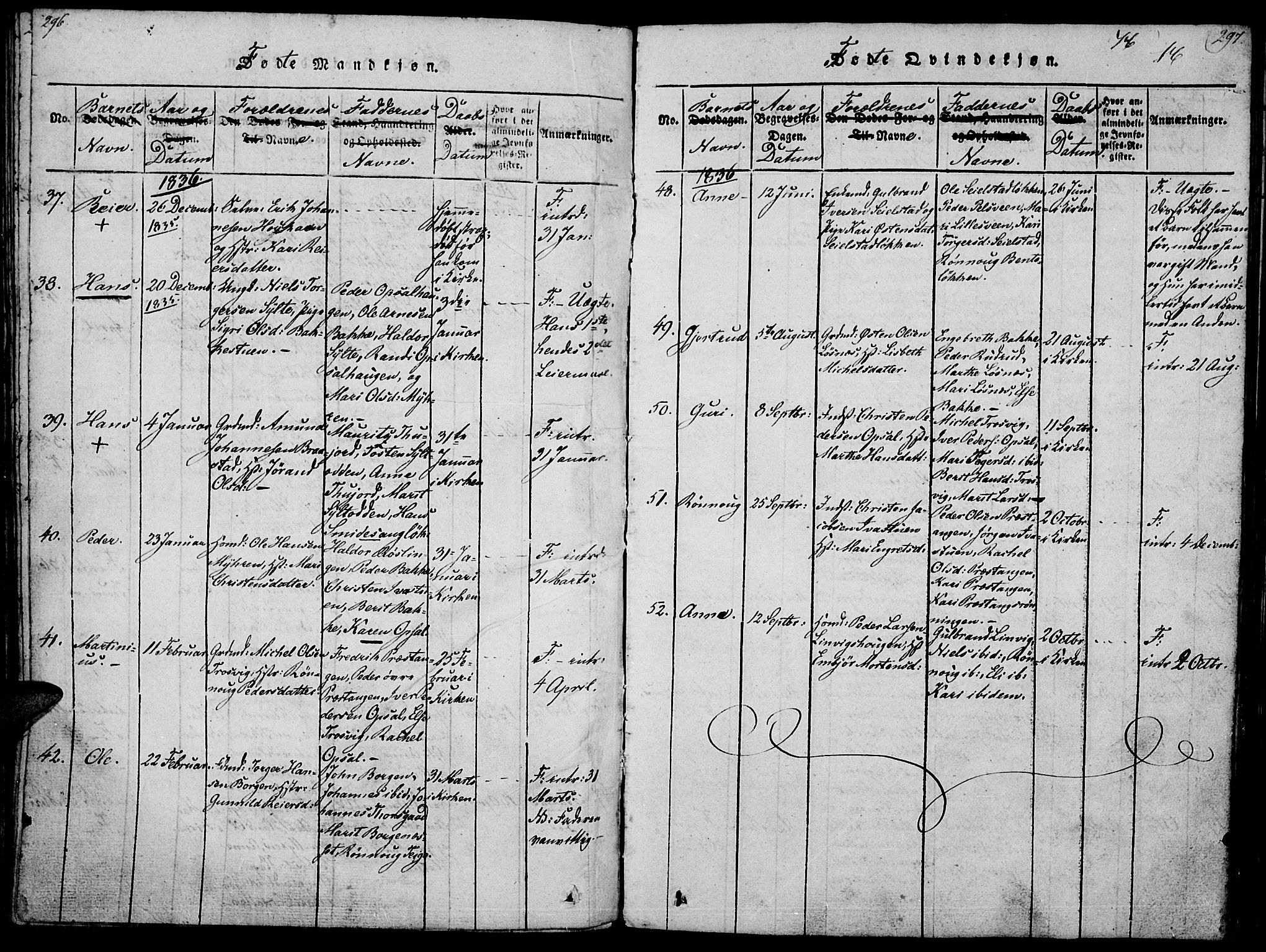 Ringebu prestekontor, AV/SAH-PREST-082/H/Ha/Haa/L0004: Parish register (official) no. 4, 1821-1839, p. 296-297