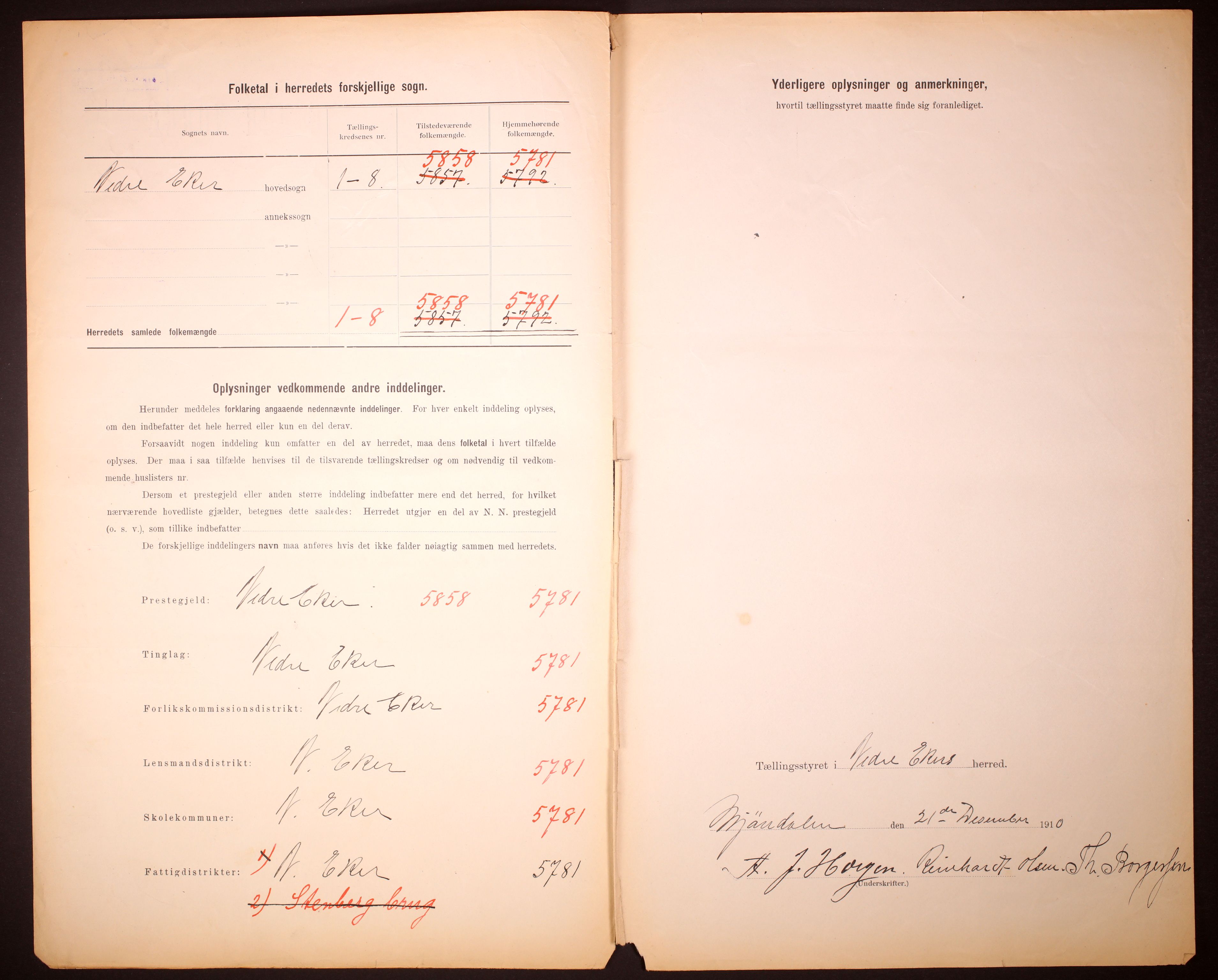 RA, 1910 census for Nedre Eiker, 1910, p. 3