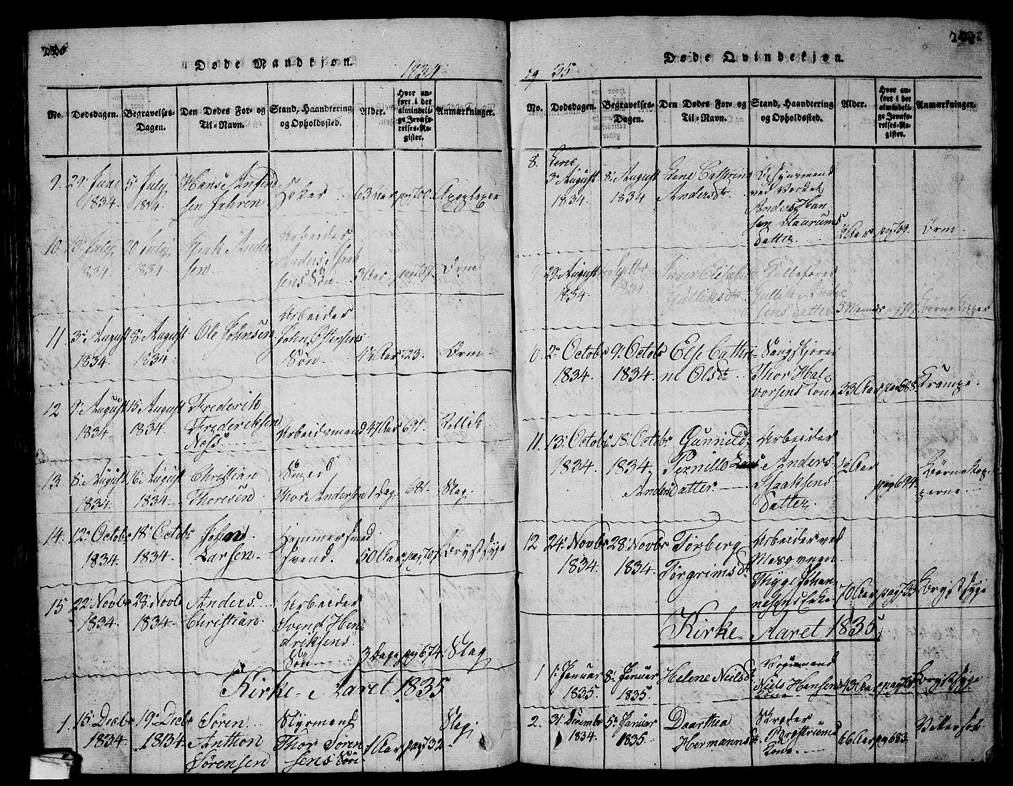 Larvik kirkebøker, AV/SAKO-A-352/G/Gb/L0001: Parish register (copy) no. II 1, 1818-1843, p. 220-221