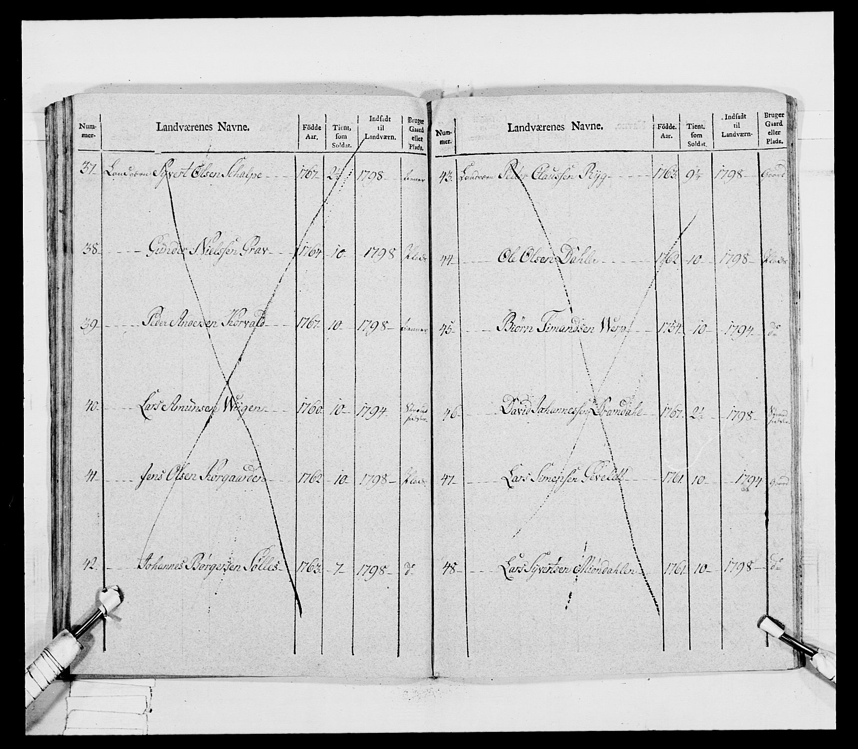 Generalitets- og kommissariatskollegiet, Det kongelige norske kommissariatskollegium, AV/RA-EA-5420/E/Eh/L0031b: Nordafjelske gevorbne infanteriregiment, 1802, p. 358