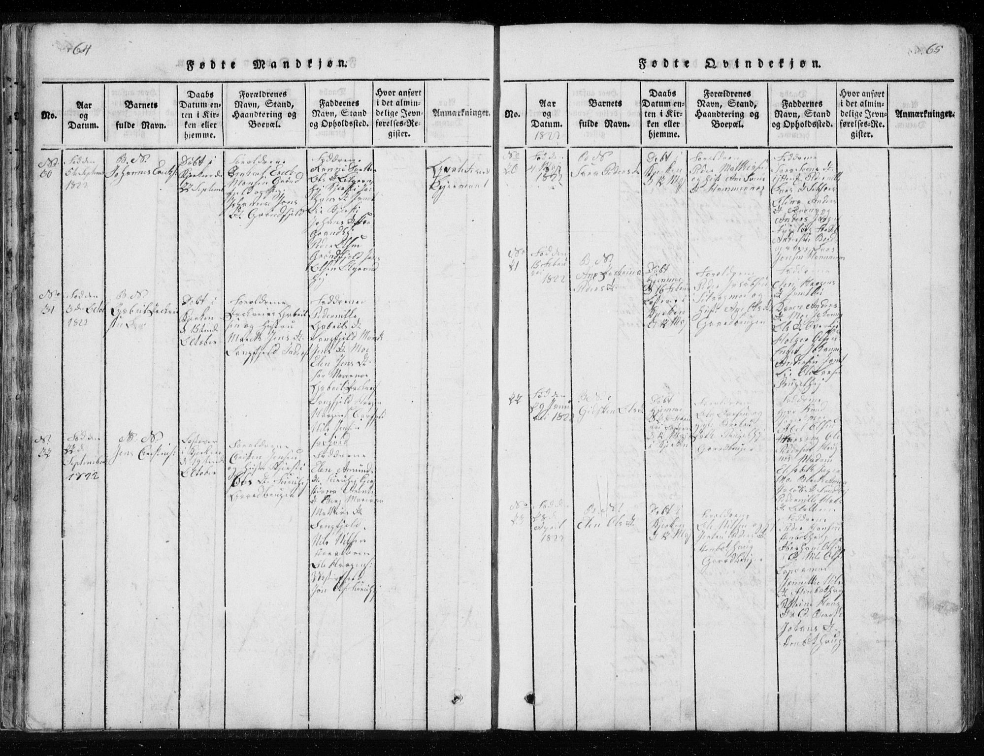 Ministerialprotokoller, klokkerbøker og fødselsregistre - Nordland, AV/SAT-A-1459/827/L0412: Parish register (copy) no. 827C01, 1820-1841, p. 64-65