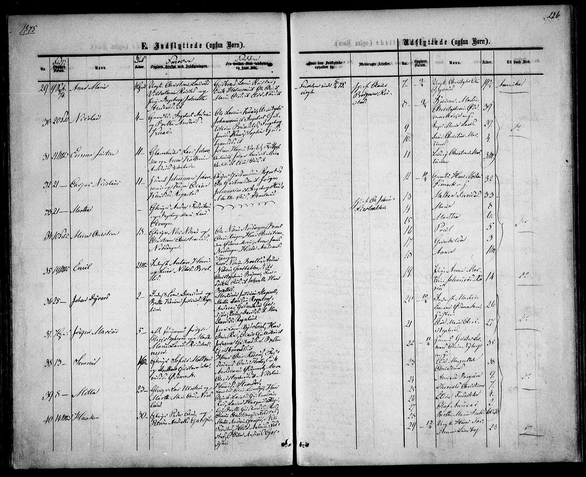 Hurdal prestekontor Kirkebøker, SAO/A-10889/F/Fa/L0006: Parish register (official) no. I 6, 1860-1877, p. 226