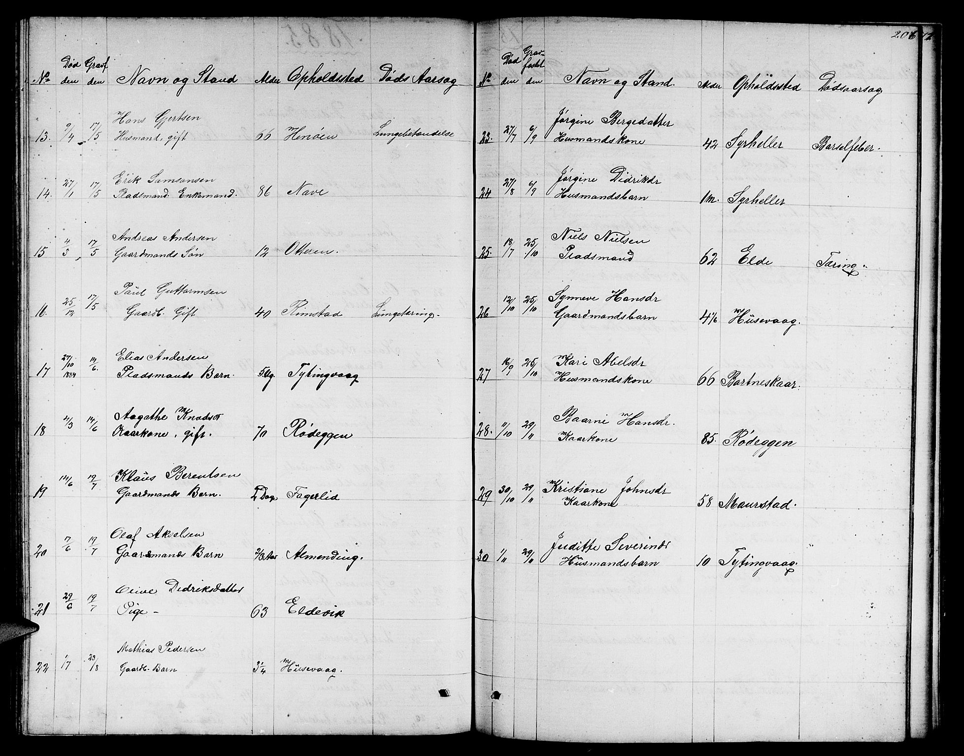 Davik sokneprestembete, SAB/A-79701/H/Hab/Habc/L0001: Parish register (copy) no. C 1, 1866-1888, p. 206