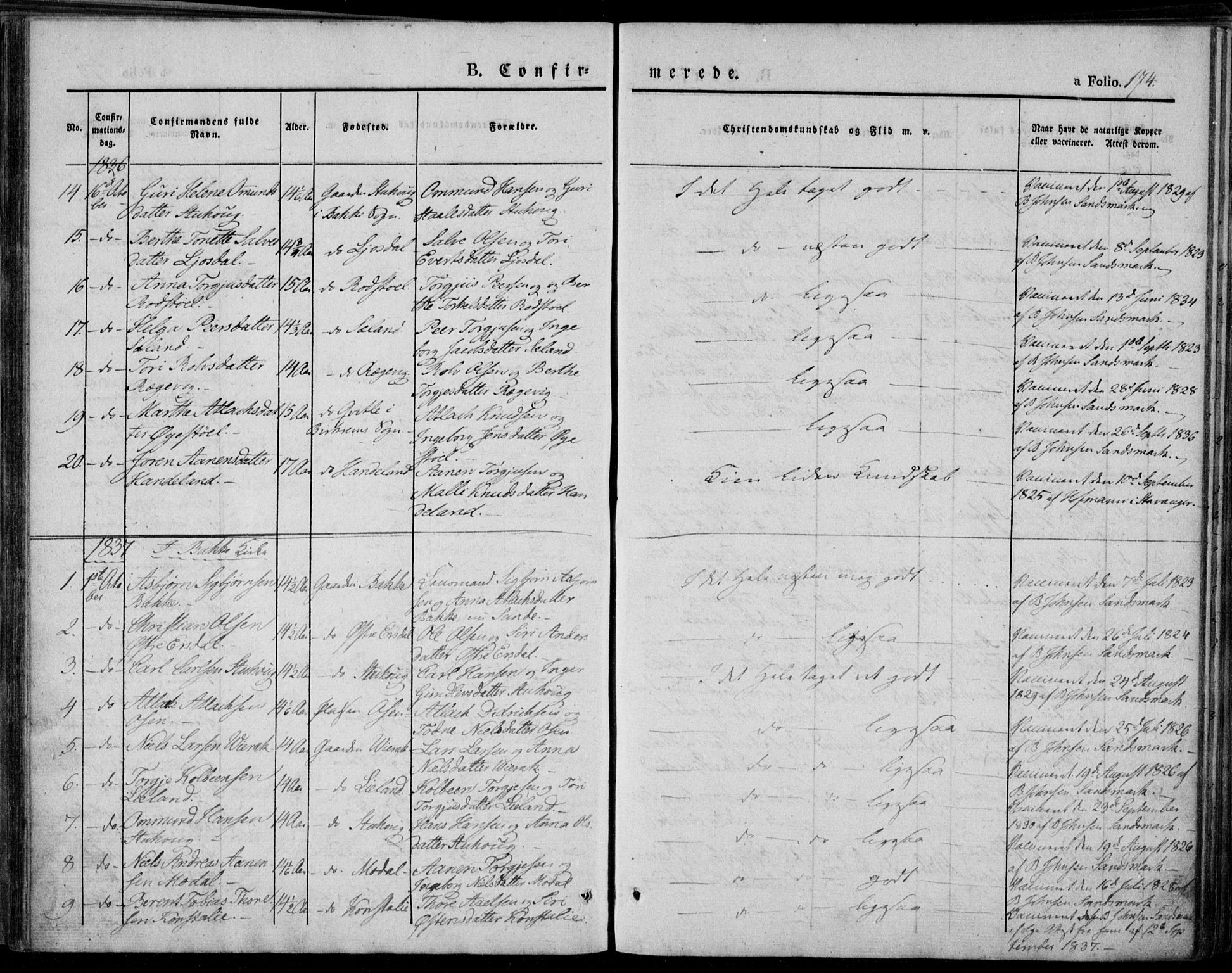 Bakke sokneprestkontor, SAK/1111-0002/F/Fa/Faa/L0004: Parish register (official) no. A 4, 1834-1846, p. 174
