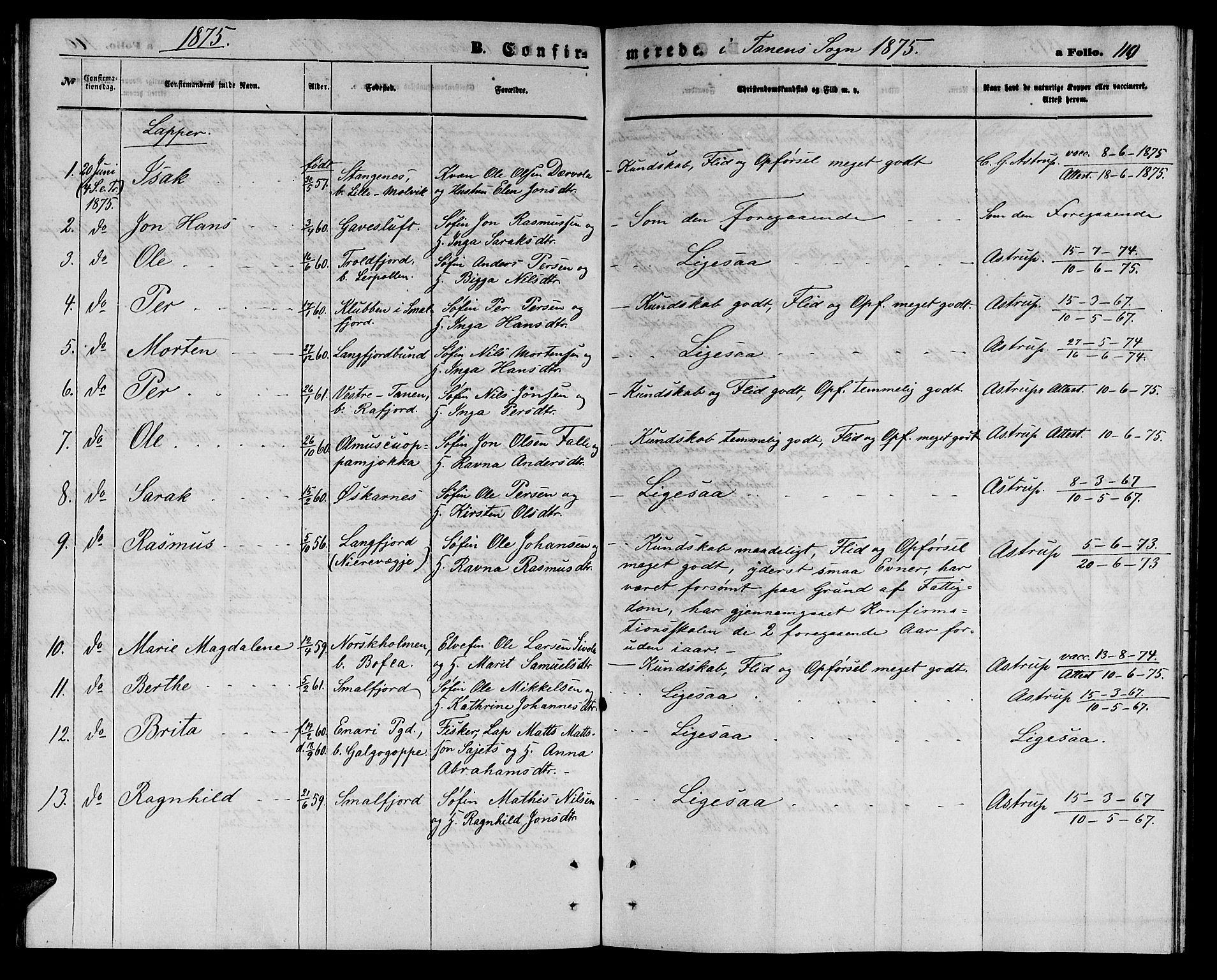 Tana sokneprestkontor, SATØ/S-1334/H/Hb/L0002klokker: Parish register (copy) no. 2 /1, 1866-1877, p. 110