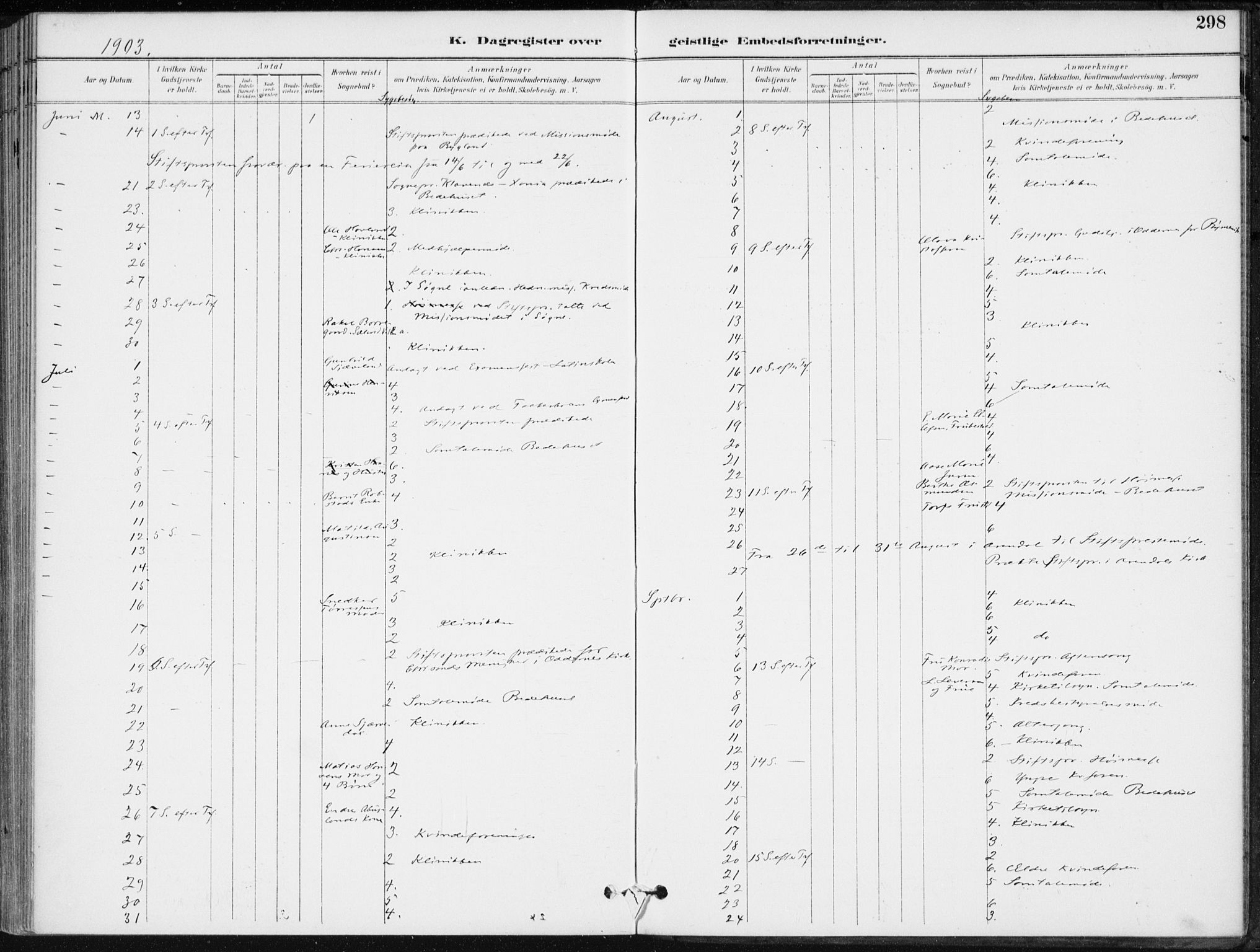 Kristiansand domprosti, SAK/1112-0006/F/Fa/L0020: Parish register (official) no. A 19, 1893-1904, p. 298