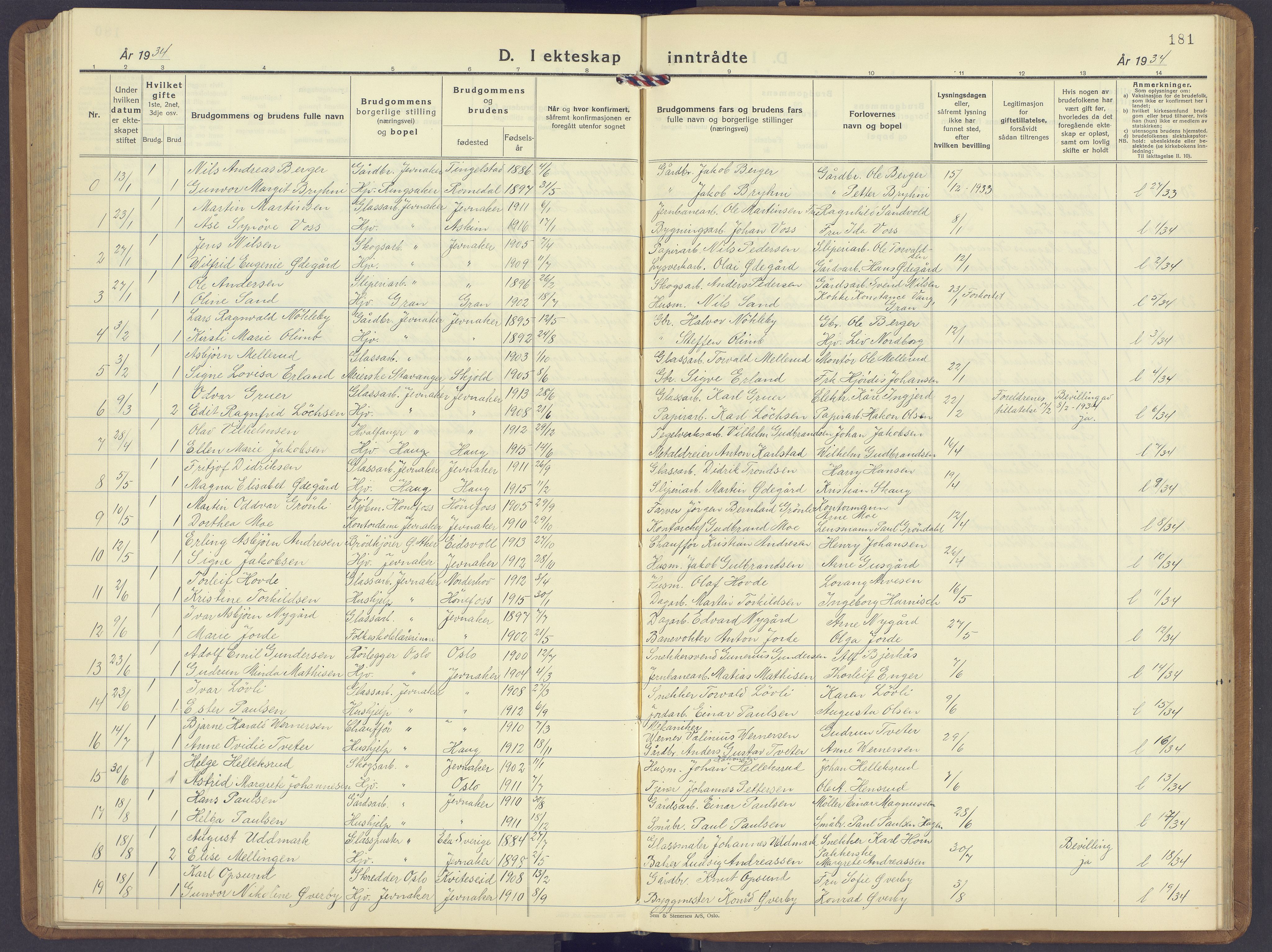 Jevnaker prestekontor, SAH/PREST-116/H/Ha/Hab/L0006: Parish register (copy) no. 6, 1930-1945, p. 181