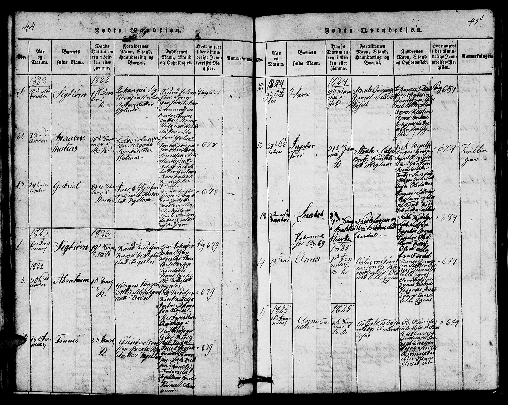 Bakke sokneprestkontor, SAK/1111-0002/F/Fb/Fbb/L0001: Parish register (copy) no. B 1, 1815-1835, p. 44-45