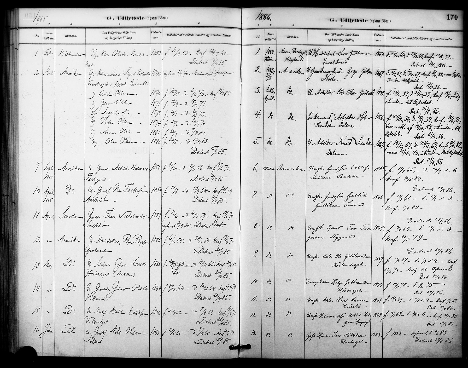 Nore kirkebøker, SAKO/A-238/F/Fc/L0004: Parish register (official) no. III 4, 1885-1898, p. 170