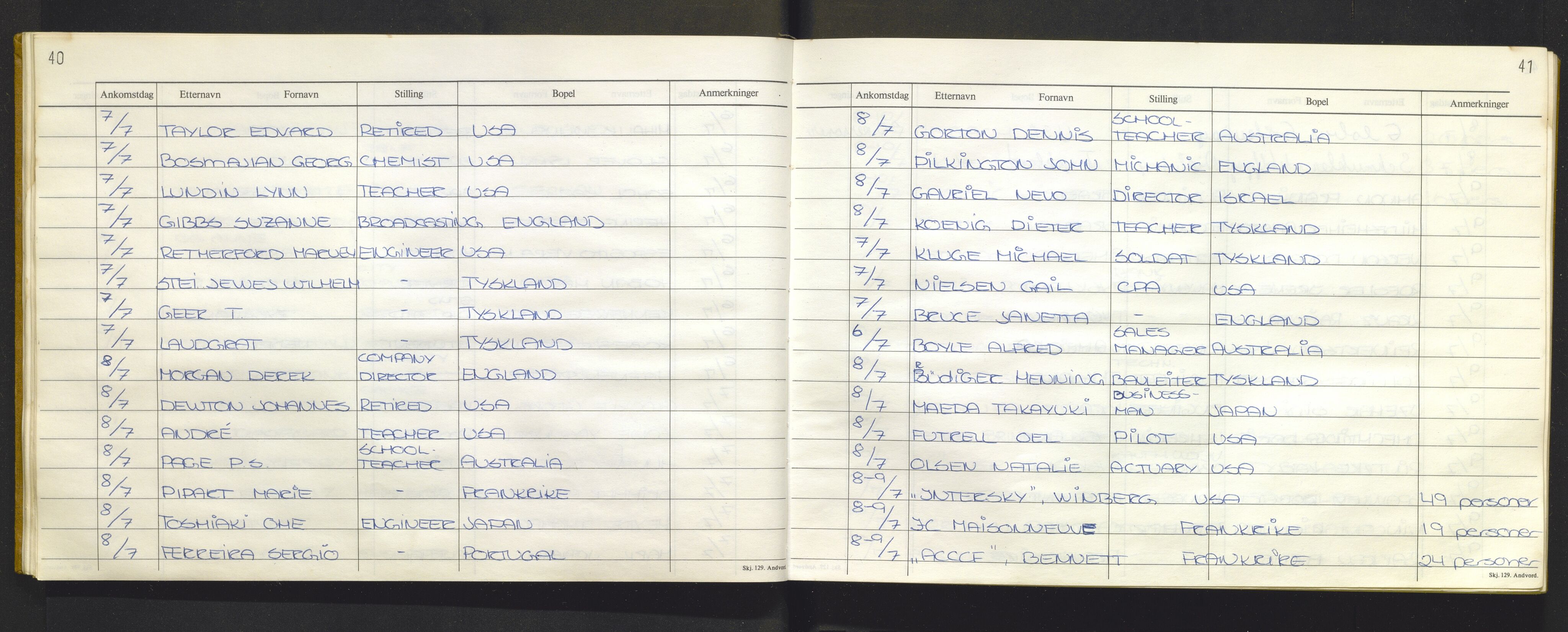 Bergen politikammer / politidistrikt, AV/SAB-A-60401/J.f/L0009: Fremmedbok for Fantoft sommerhotell, 1984-1985, p. 40-41