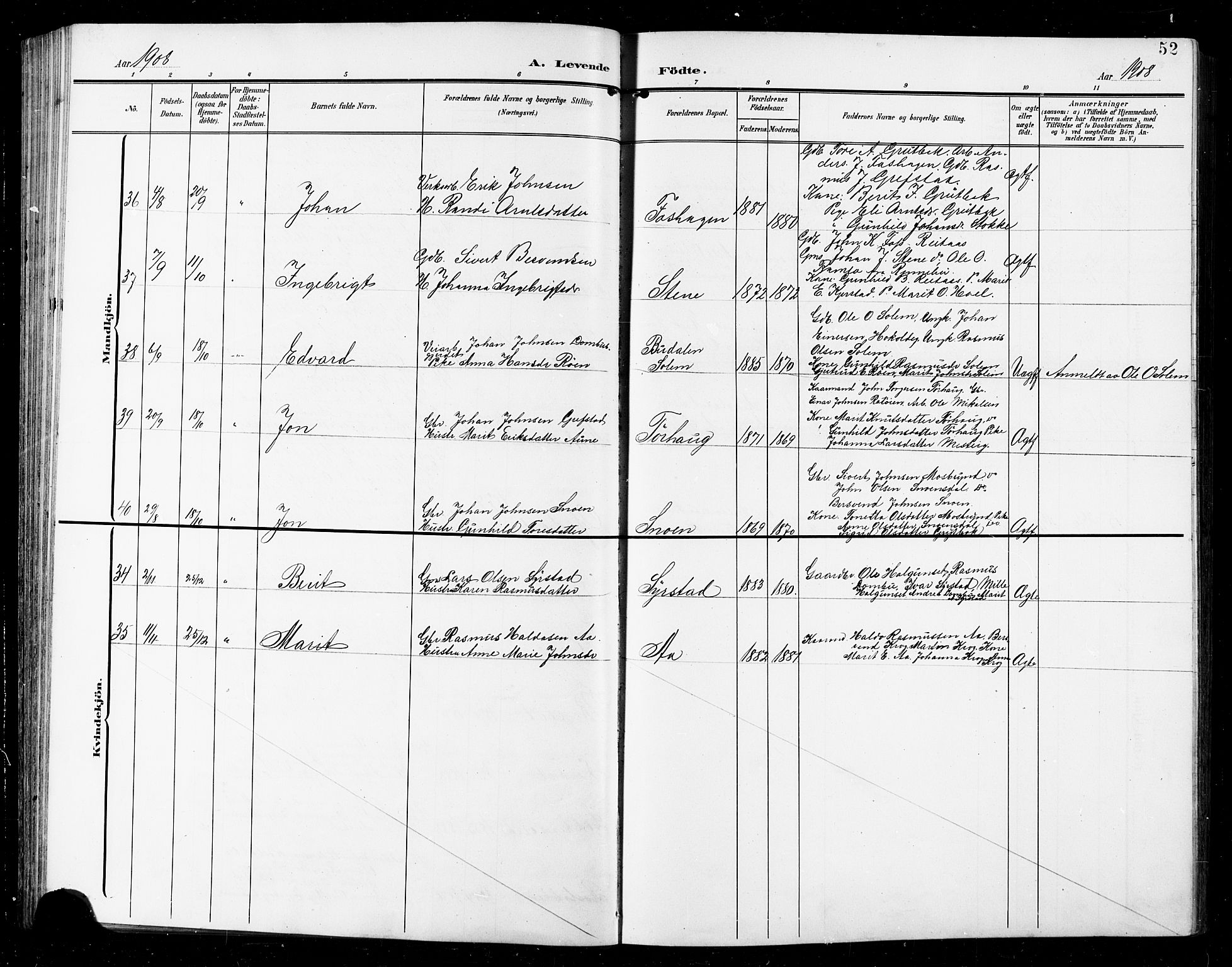 Ministerialprotokoller, klokkerbøker og fødselsregistre - Sør-Trøndelag, AV/SAT-A-1456/672/L0864: Parish register (copy) no. 672C03, 1902-1914, p. 52