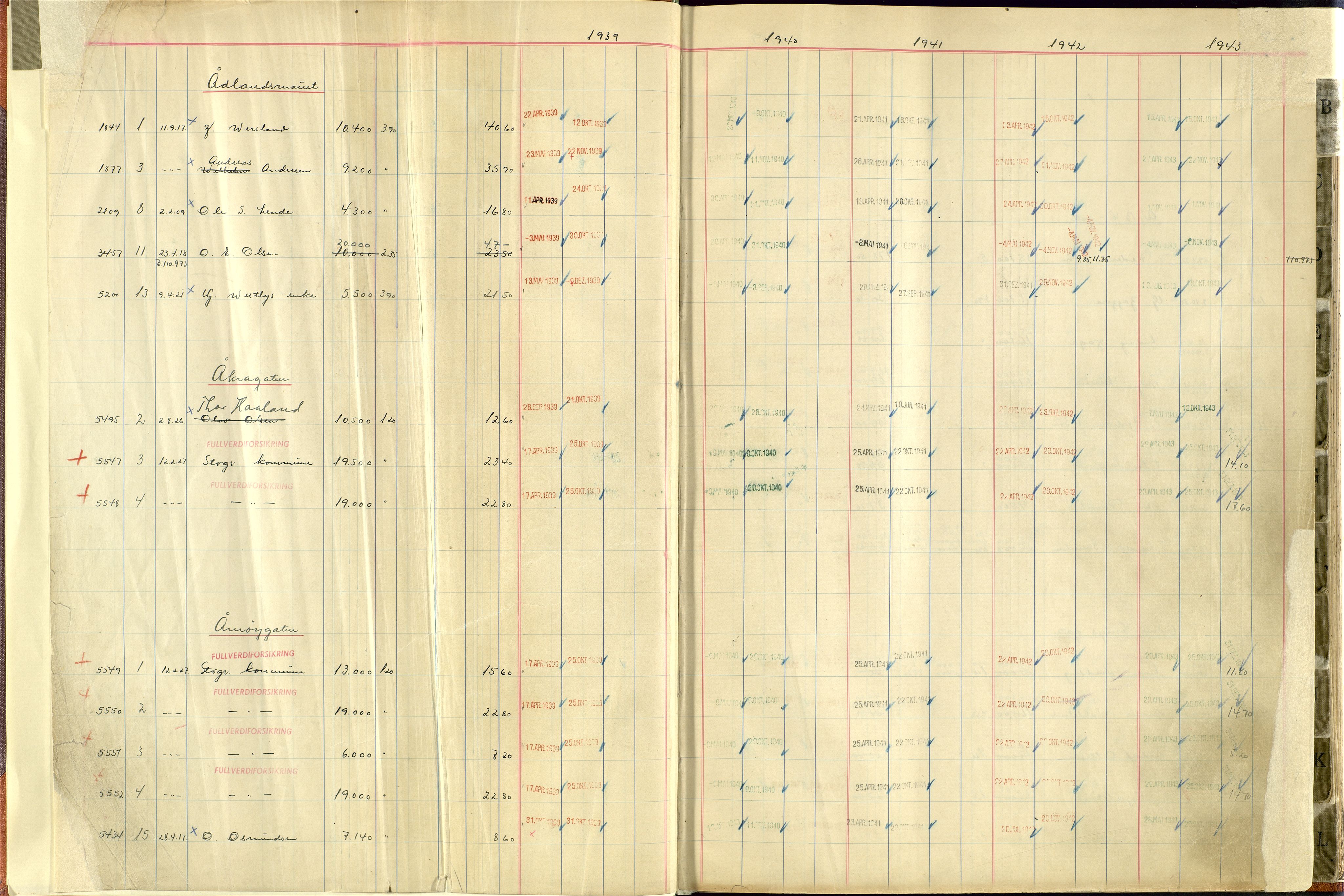 Norges Brannkasse Stavanger, AV/SAST-A-102143/F/Fc/L0006: Brannkontingentprotokoll A-L, 1939-1943, p. 1b-2a