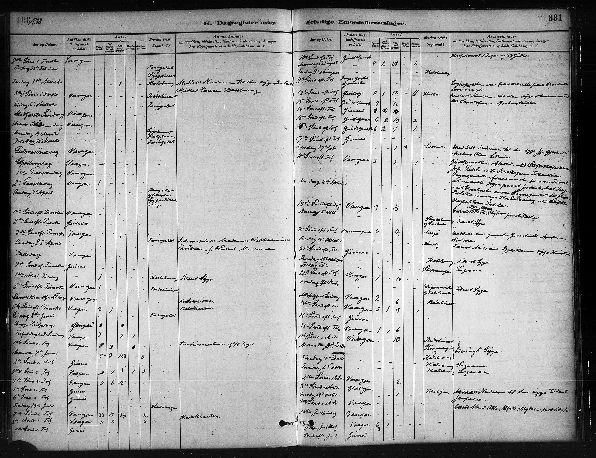 Ministerialprotokoller, klokkerbøker og fødselsregistre - Nordland, AV/SAT-A-1459/874/L1059: Parish register (official) no. 874A03, 1884-1890, p. 331