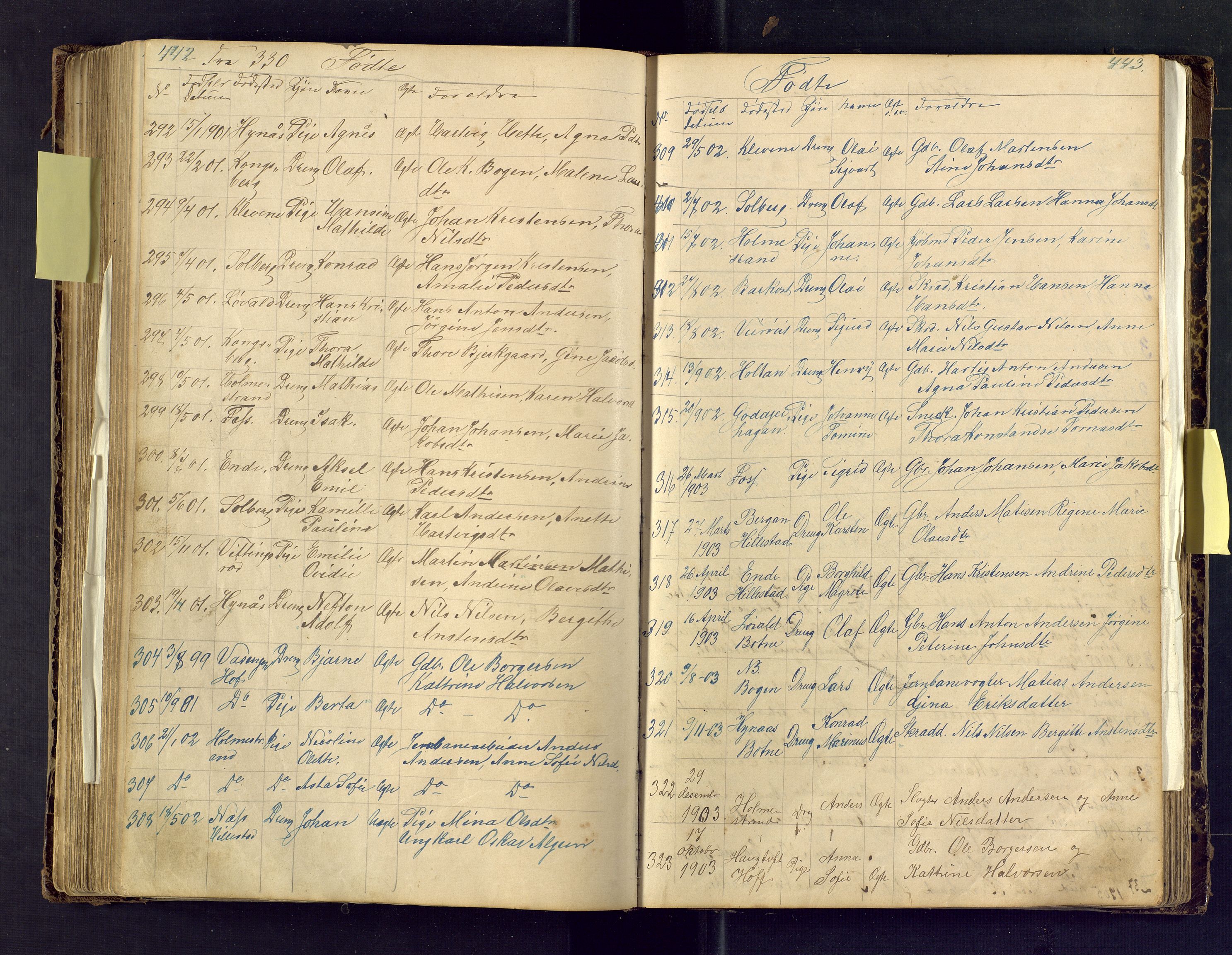 Den evangelisk lutherske frimenighet i Jarlsbergs grevskap med flere steder, AV/SAKO-P-1384/F/Fa/L0001: Dissenter register no. Fa/L0001, 1872-1925, p. 442-443