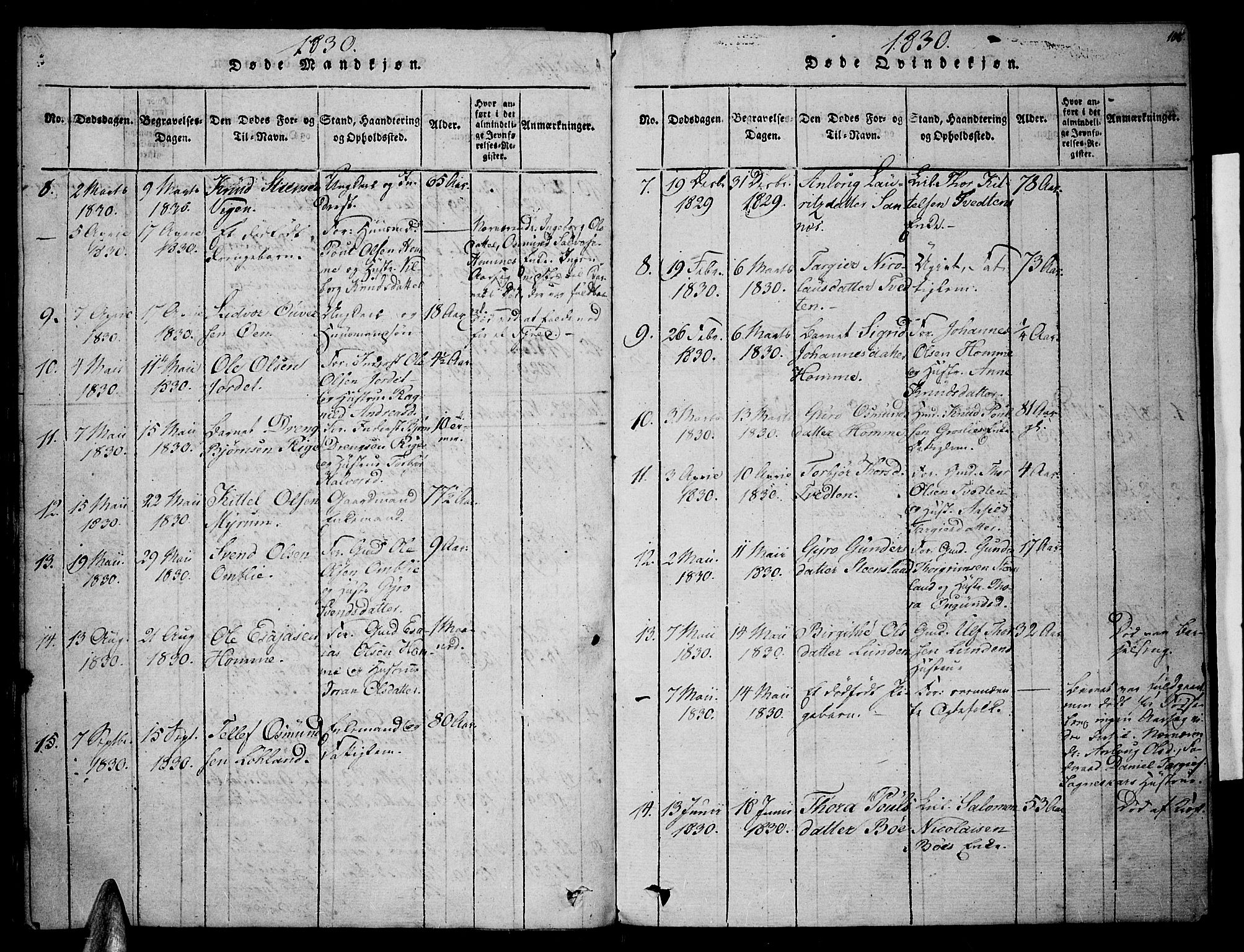 Valle sokneprestkontor, SAK/1111-0044/F/Fa/Fac/L0005: Parish register (official) no. A 5 /1, 1816-1831, p. 108