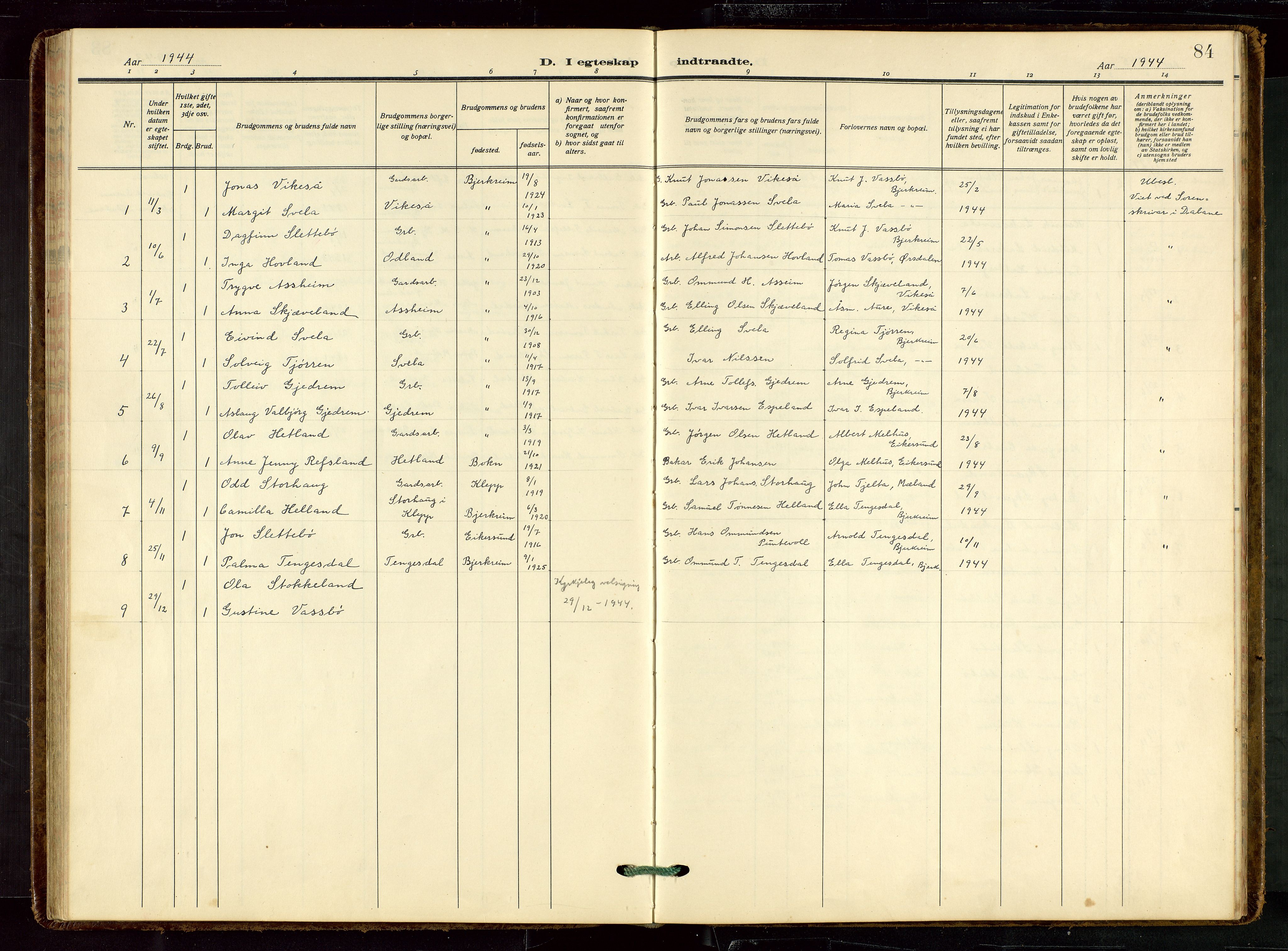 Helleland sokneprestkontor, SAST/A-101810: Parish register (copy) no. B 7, 1923-1945, p. 84