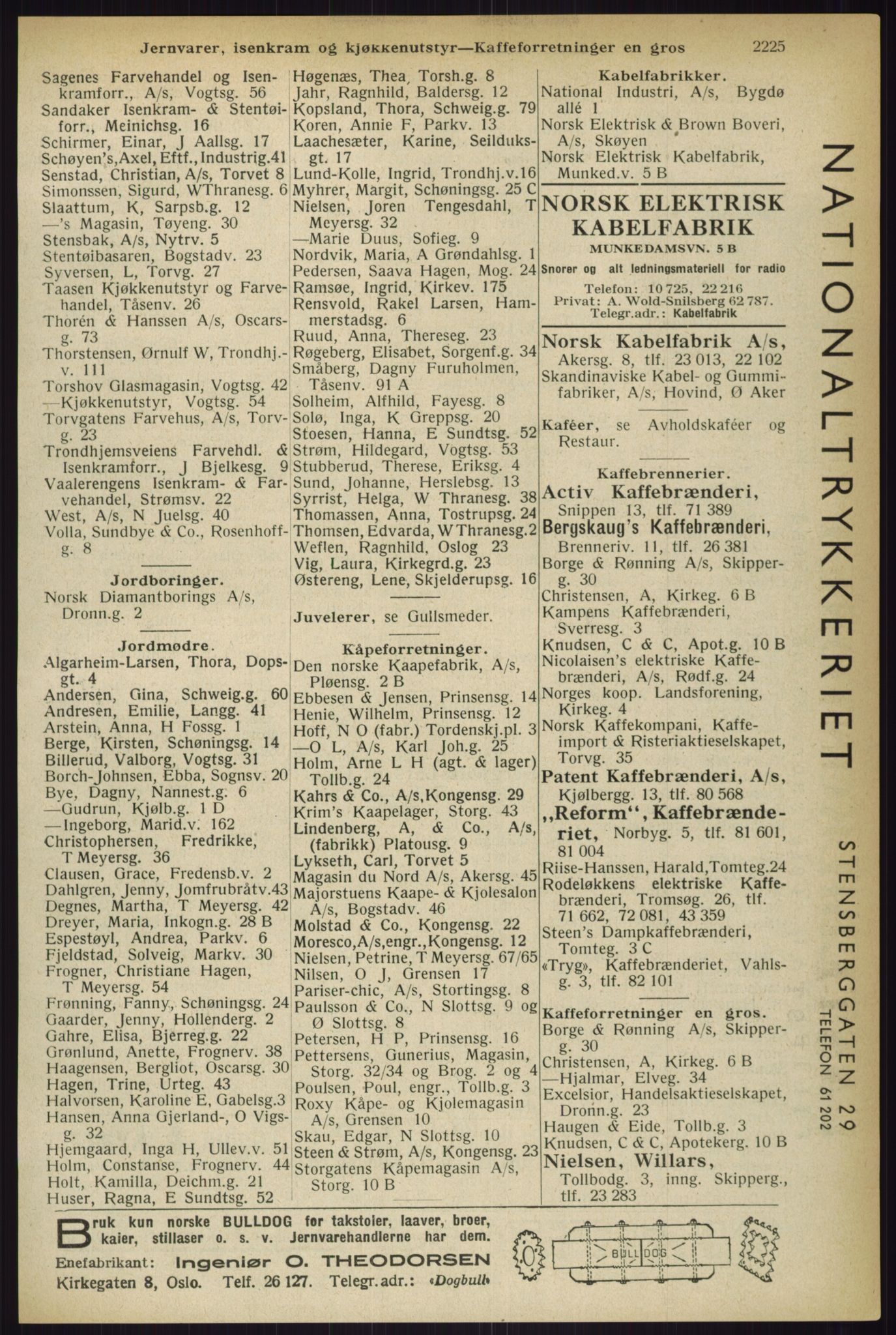 Kristiania/Oslo adressebok, PUBL/-, 1933, p. 2225