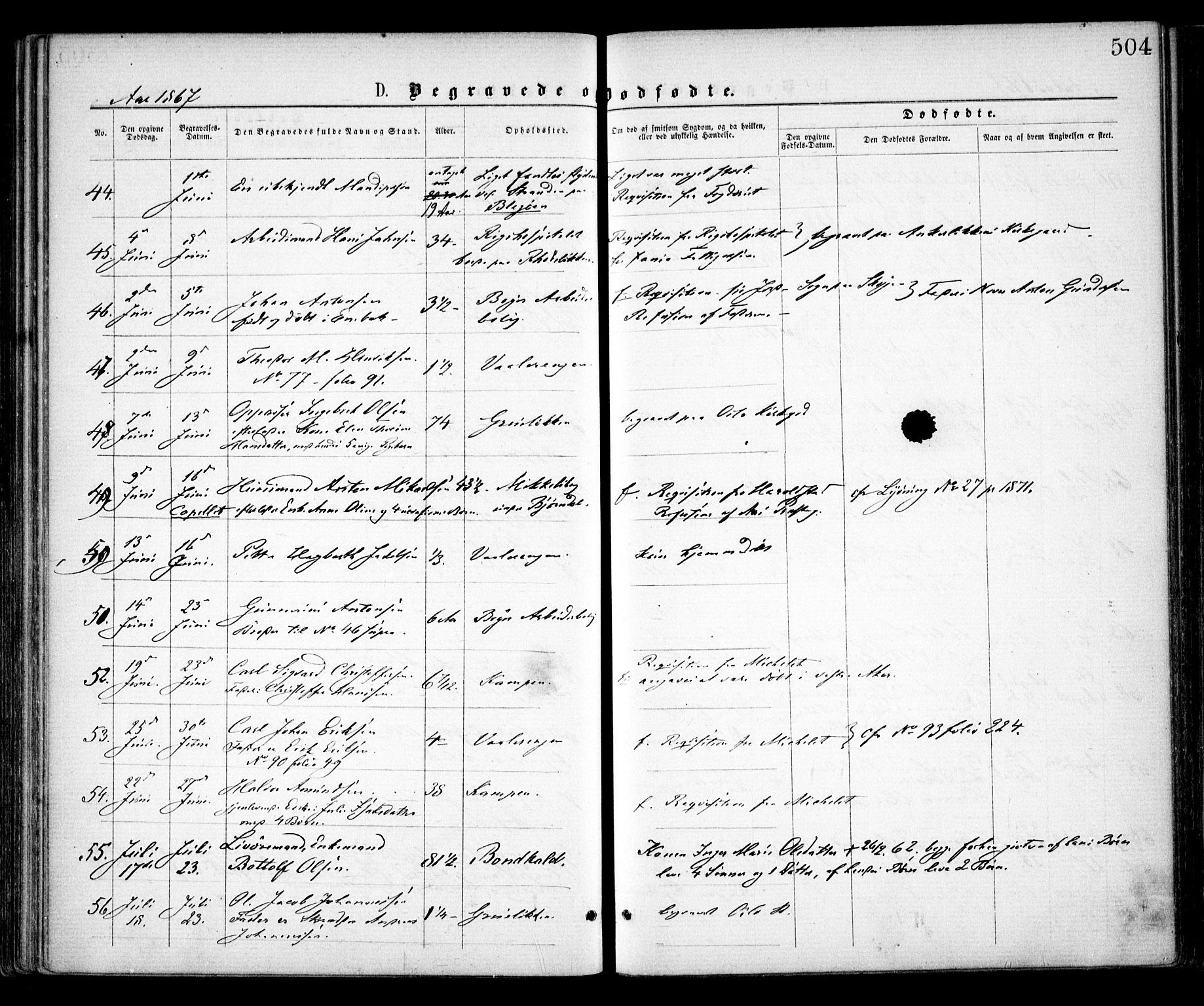 Østre Aker prestekontor Kirkebøker, AV/SAO-A-10840/F/Fa/L0001: Parish register (official) no. I 1, 1861-1869, p. 504