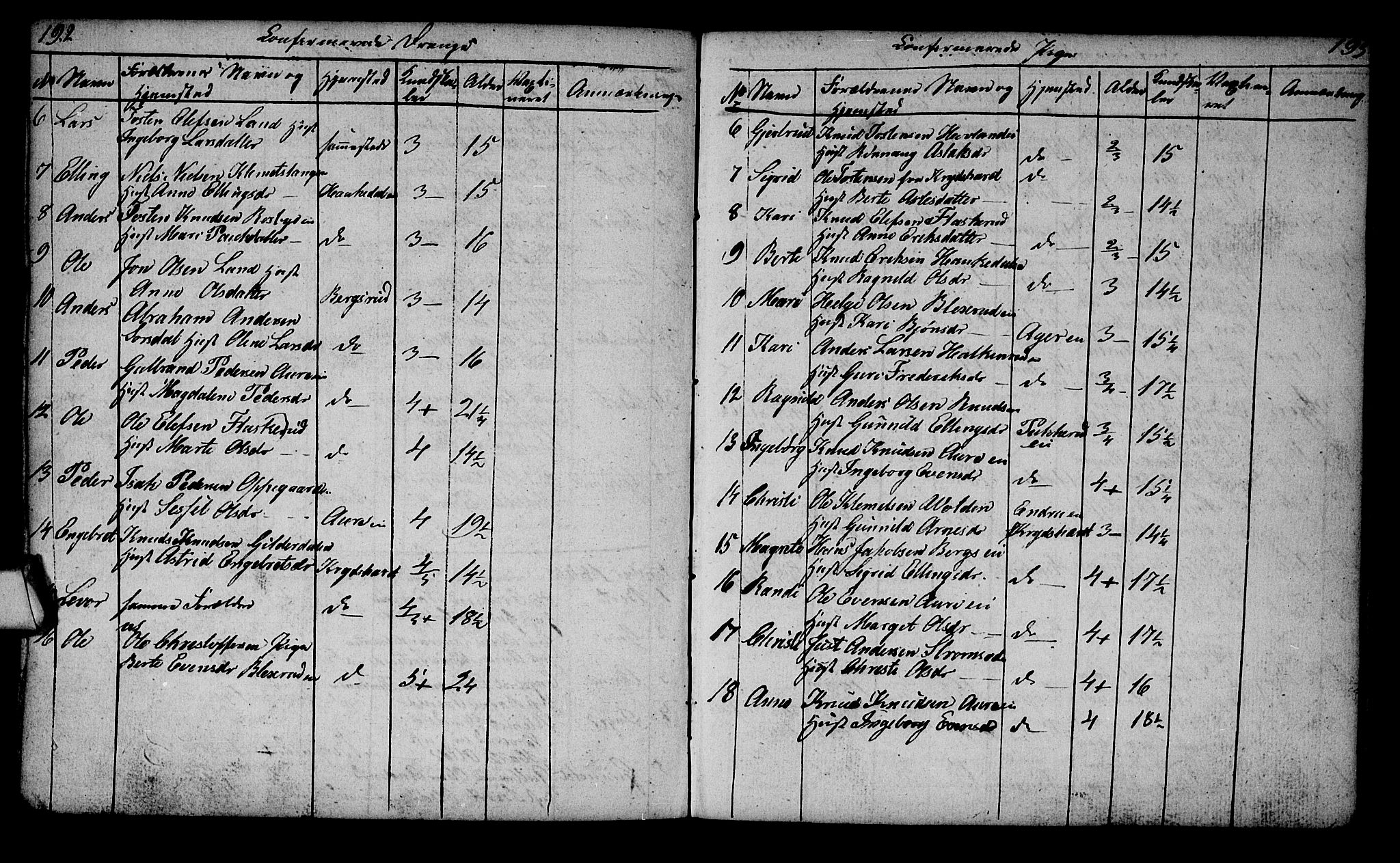 Lunder kirkebøker, SAKO/A-629/G/Ga/L0001: Parish register (copy) no. I 1, 1832-1849, p. 192-193