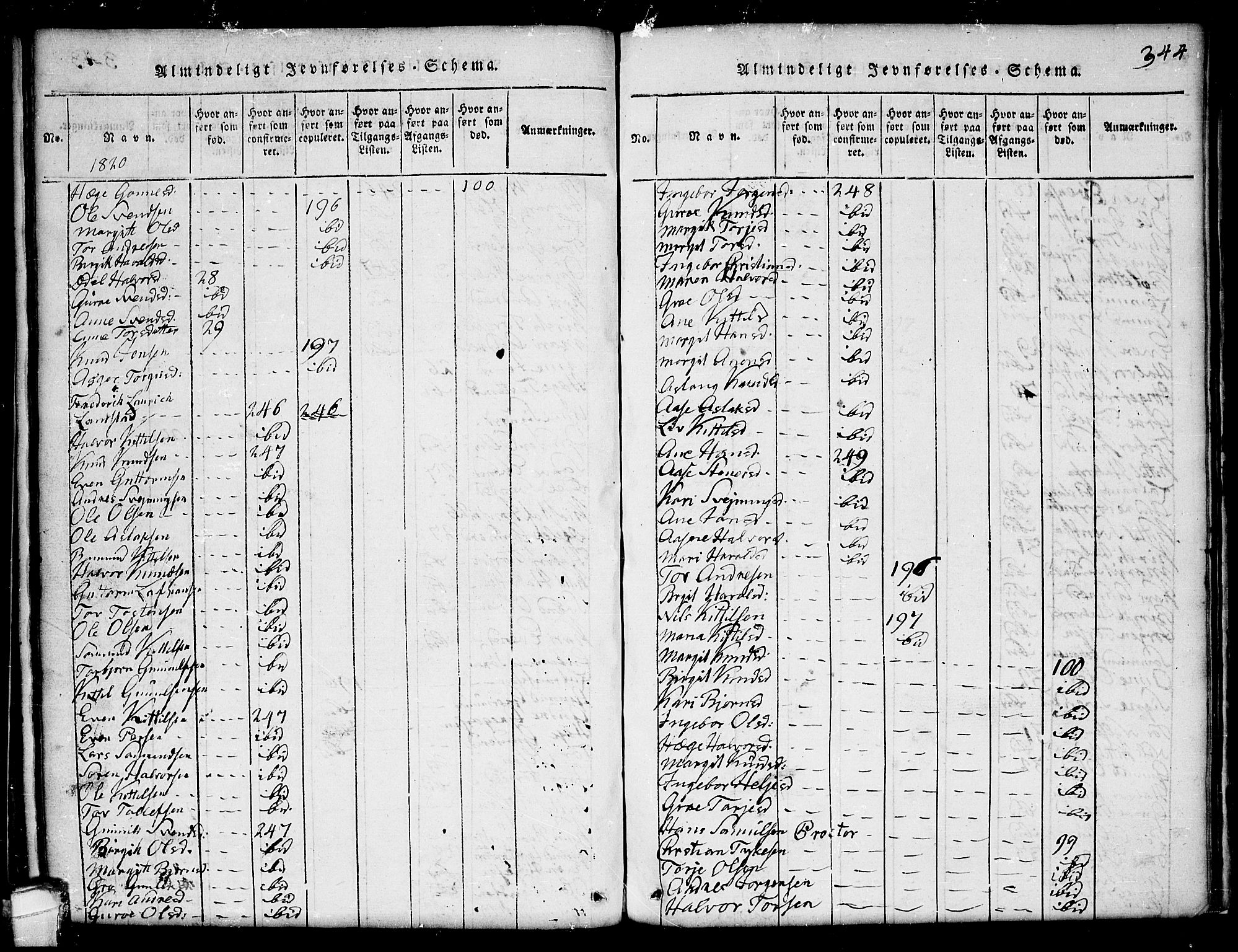 Seljord kirkebøker, SAKO/A-20/G/Ga/L0001: Parish register (copy) no. I 1, 1815-1854, p. 344
