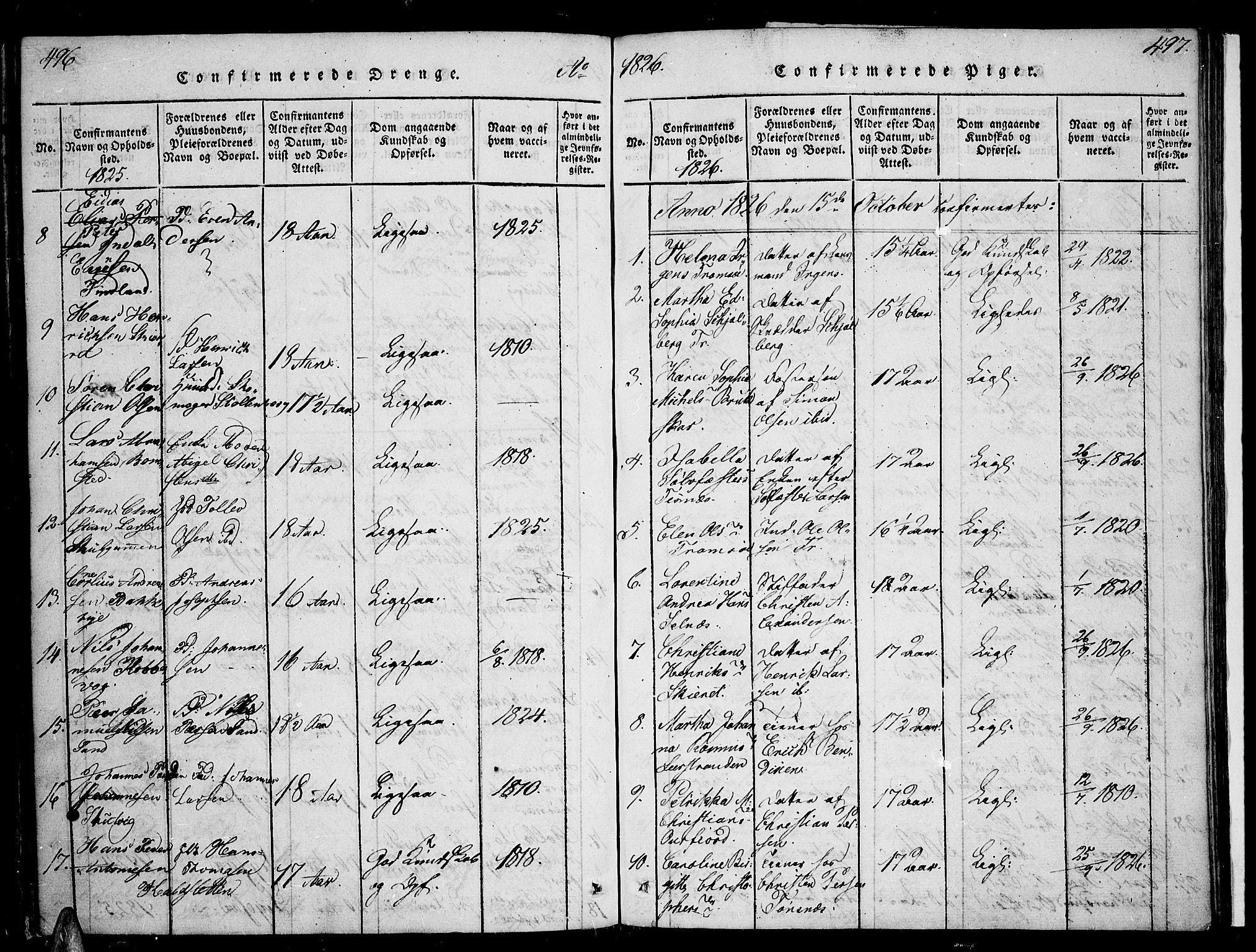 Tromsø sokneprestkontor/stiftsprosti/domprosti, SATØ/S-1343/G/Ga/L0007kirke: Parish register (official) no. 7, 1821-1828, p. 496-497